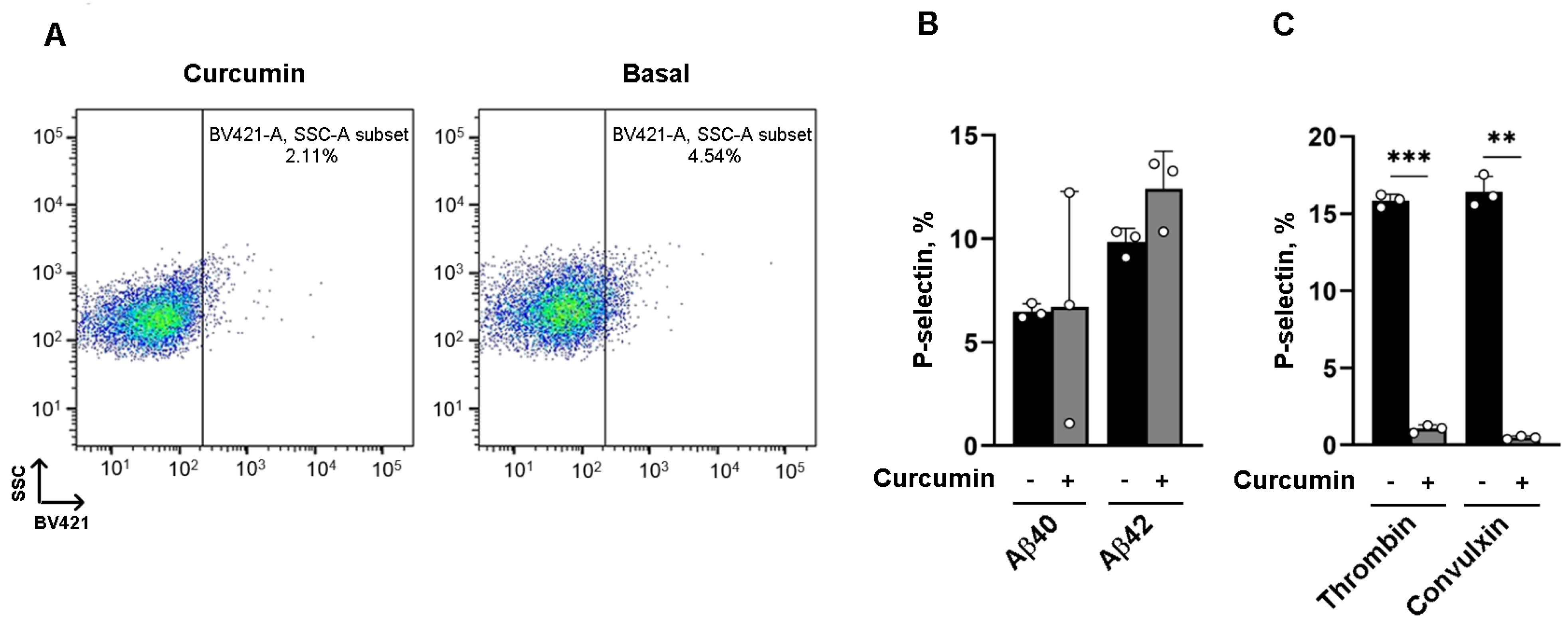 Nutrients 16 04419 g002