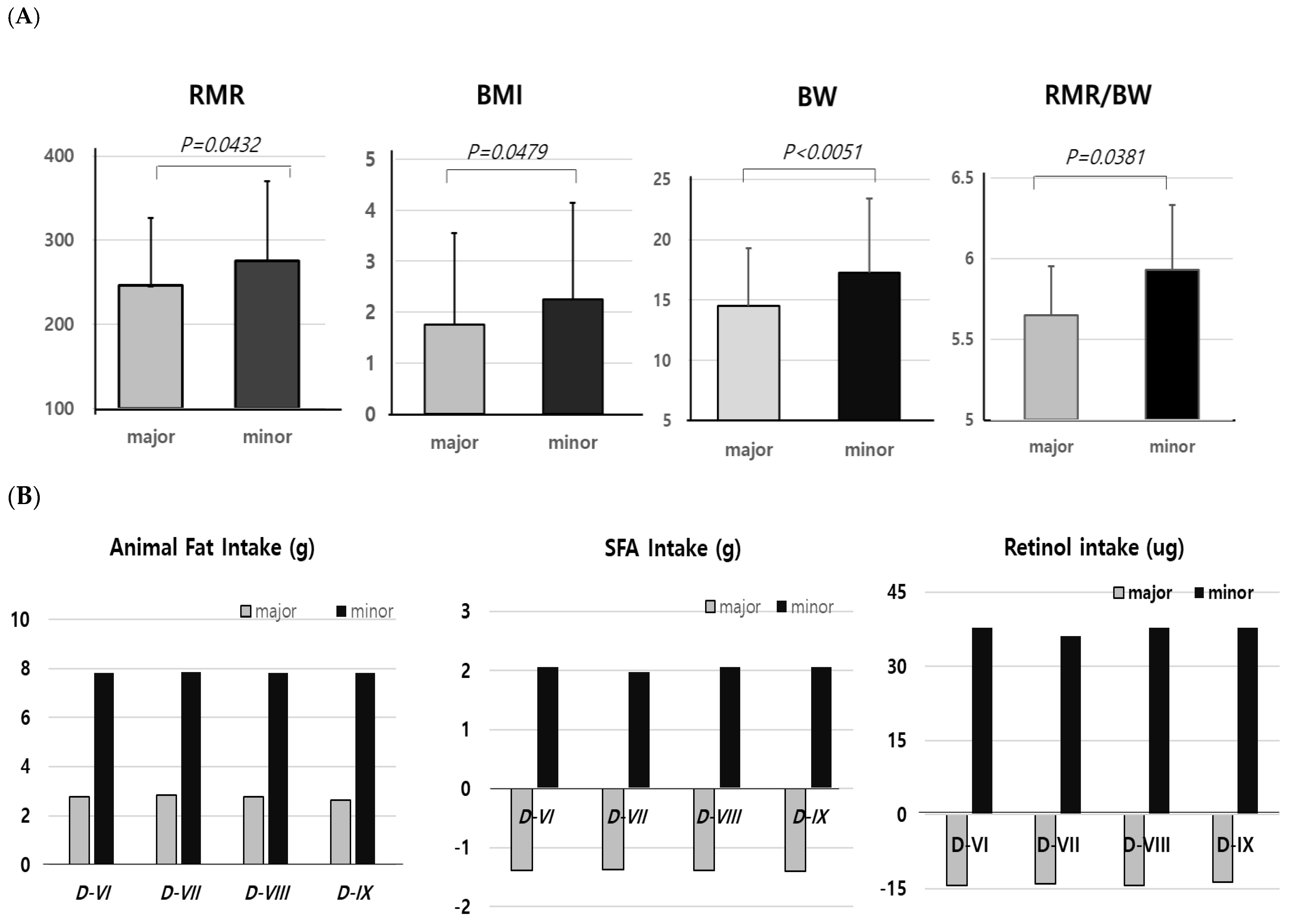 Nutrients 16 04423 g003 Nutrients 16 04423 g003