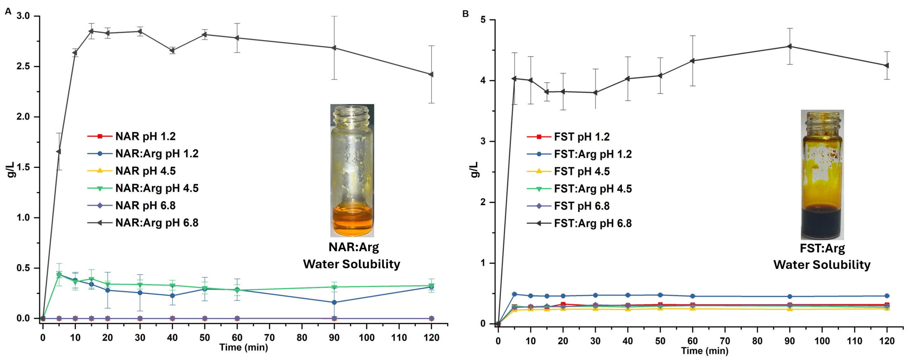 Nutrients 16 04425 g001