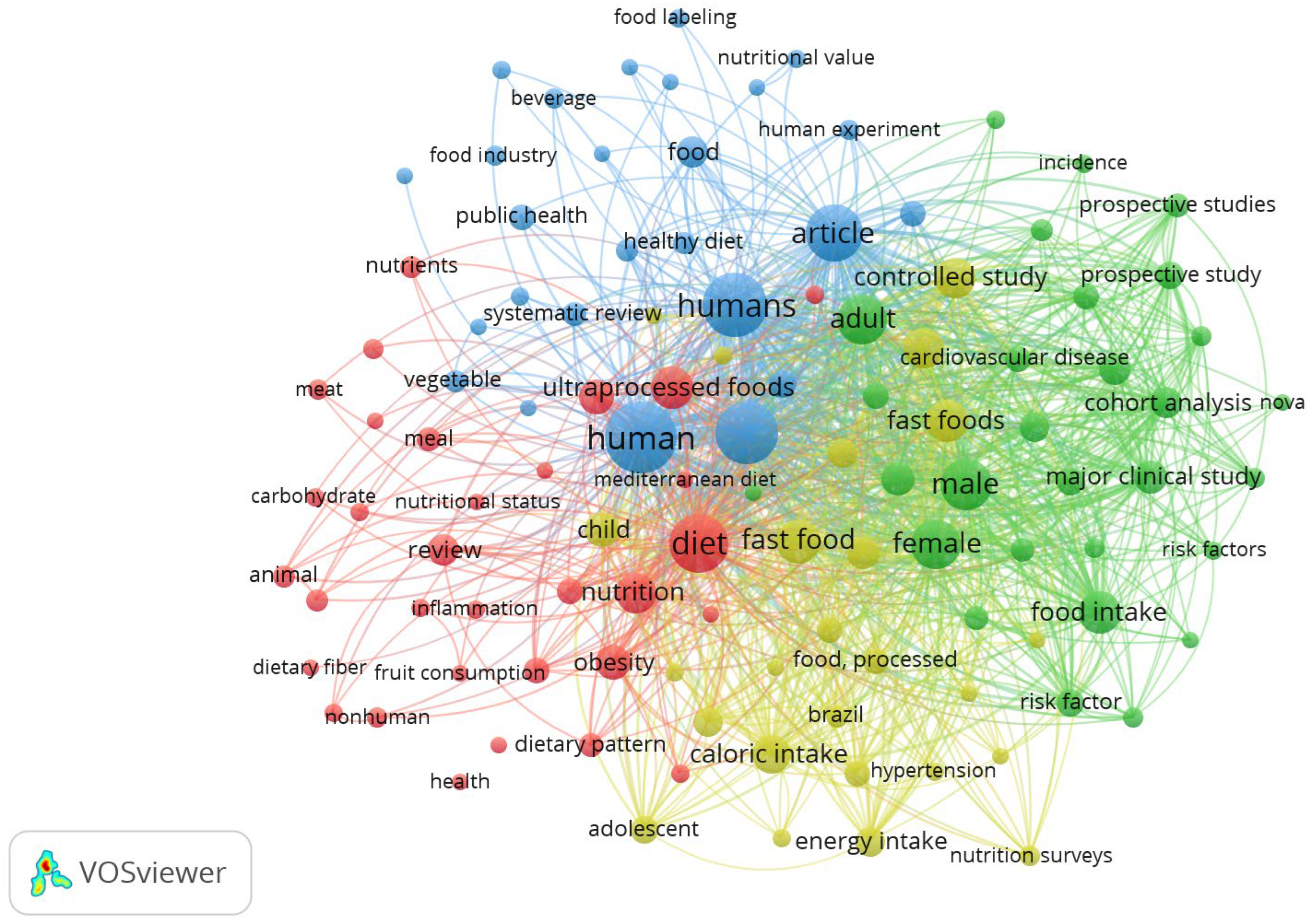 Nutrients 17 00002 g001