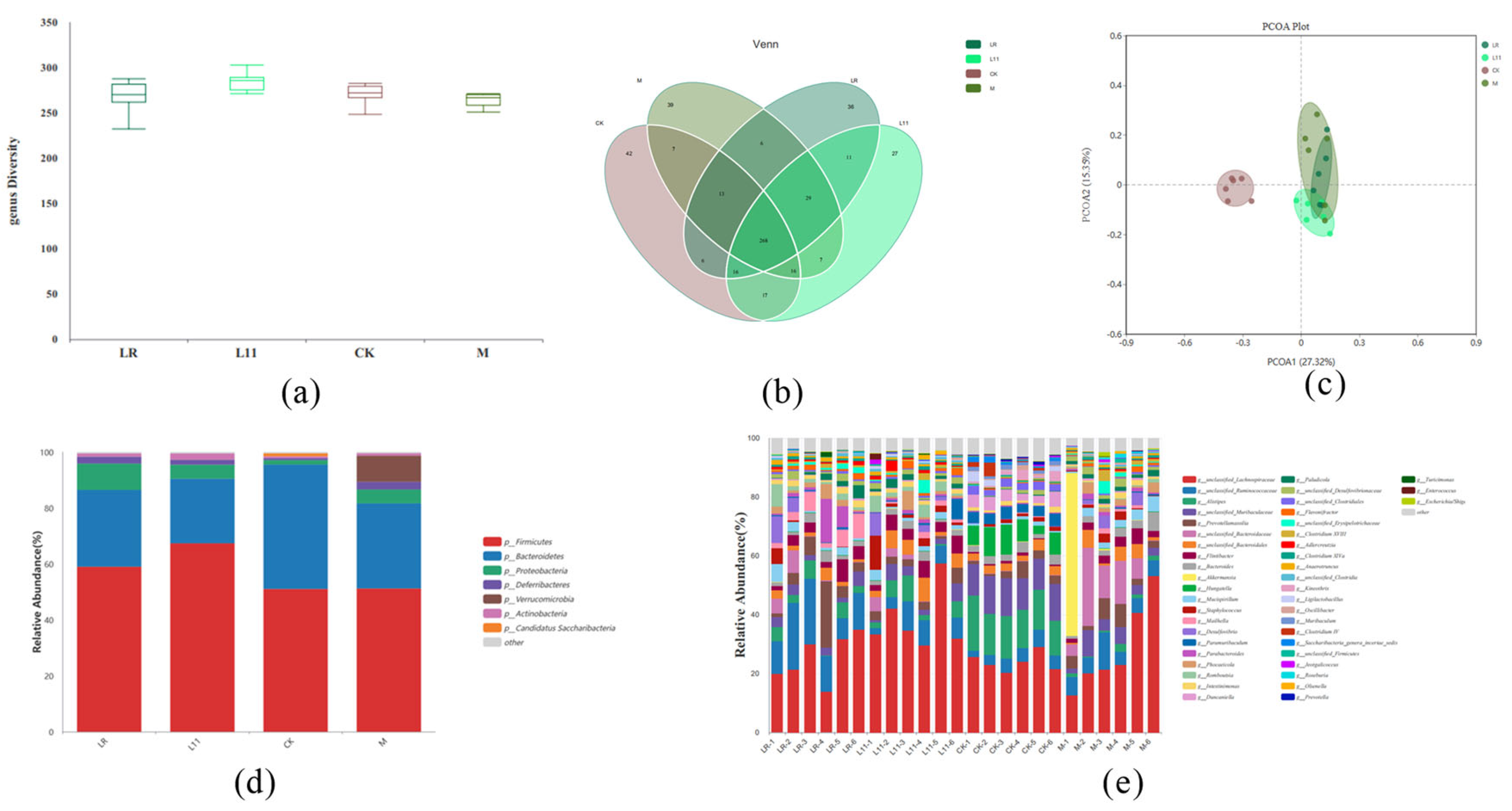 Nutrients 17 00004 g005