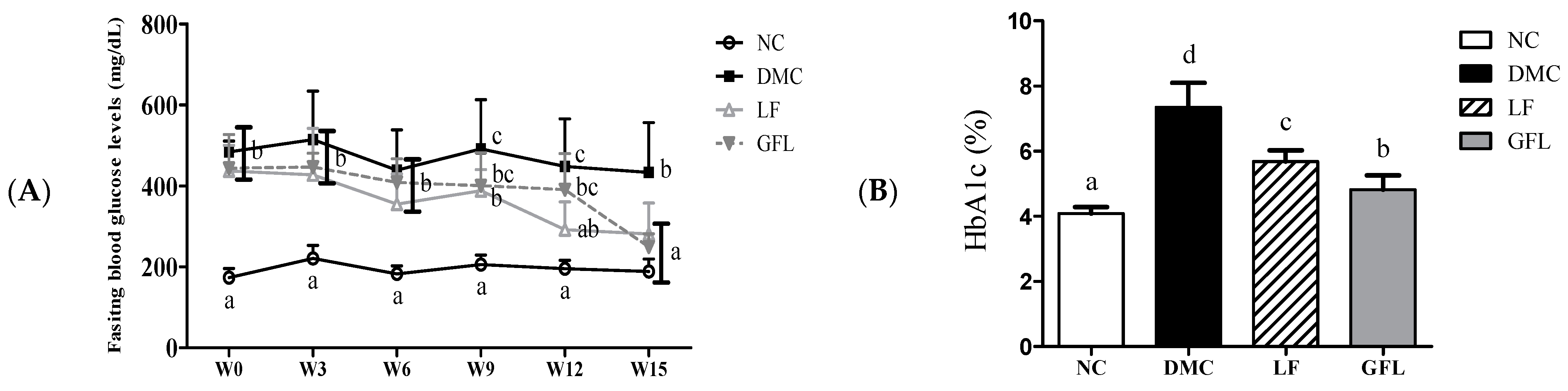 Nutrients 17 00007 g001