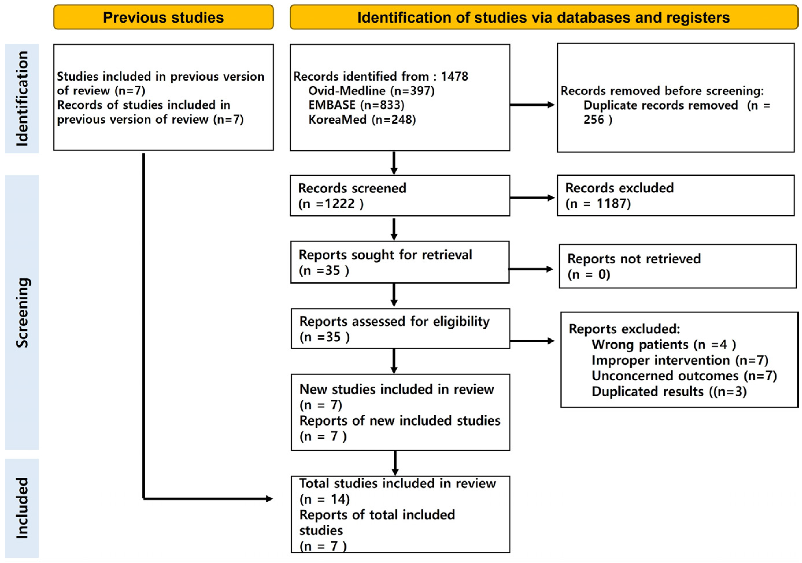 Nutrients 17 00010 g001