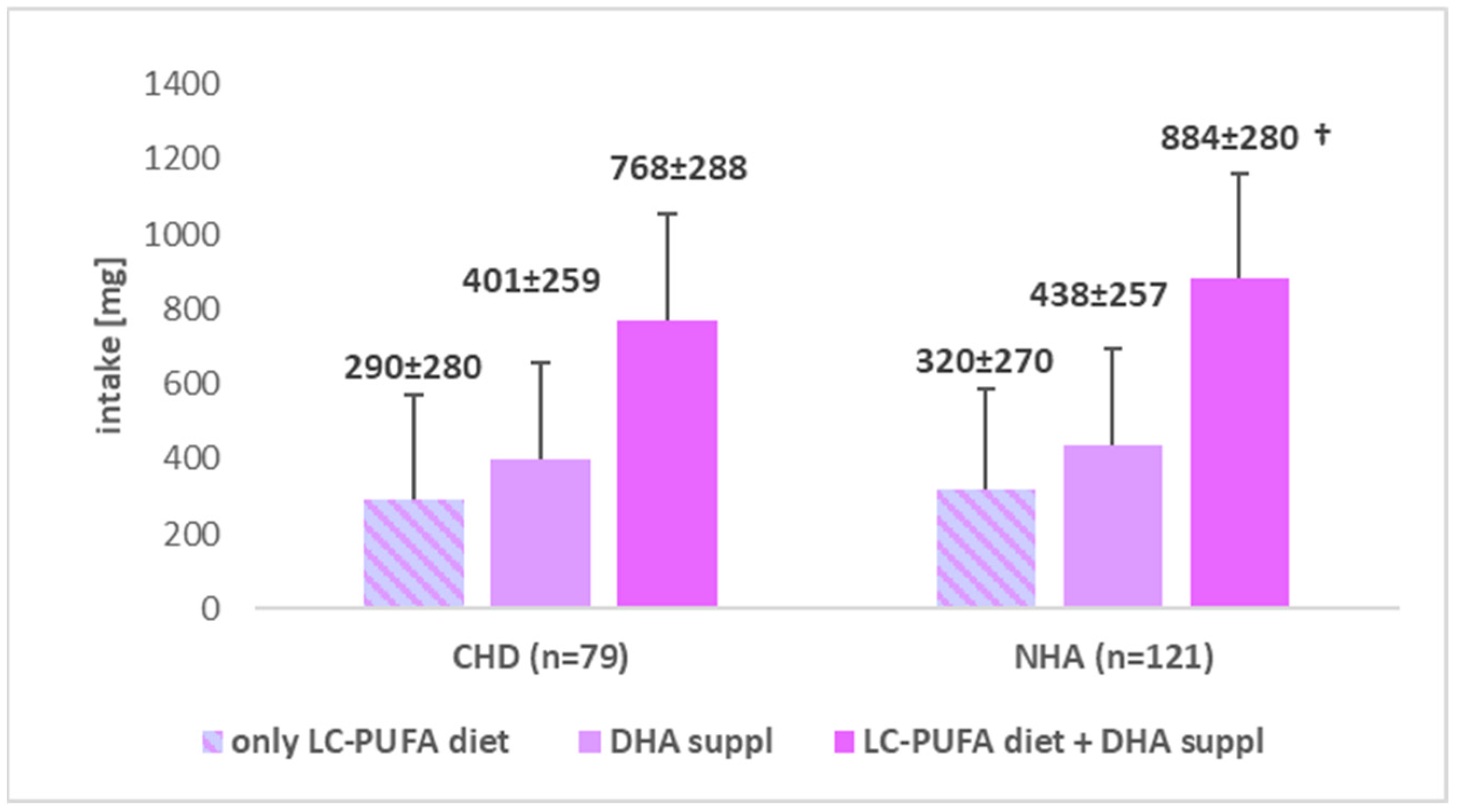 Nutrients 17 00018 g002