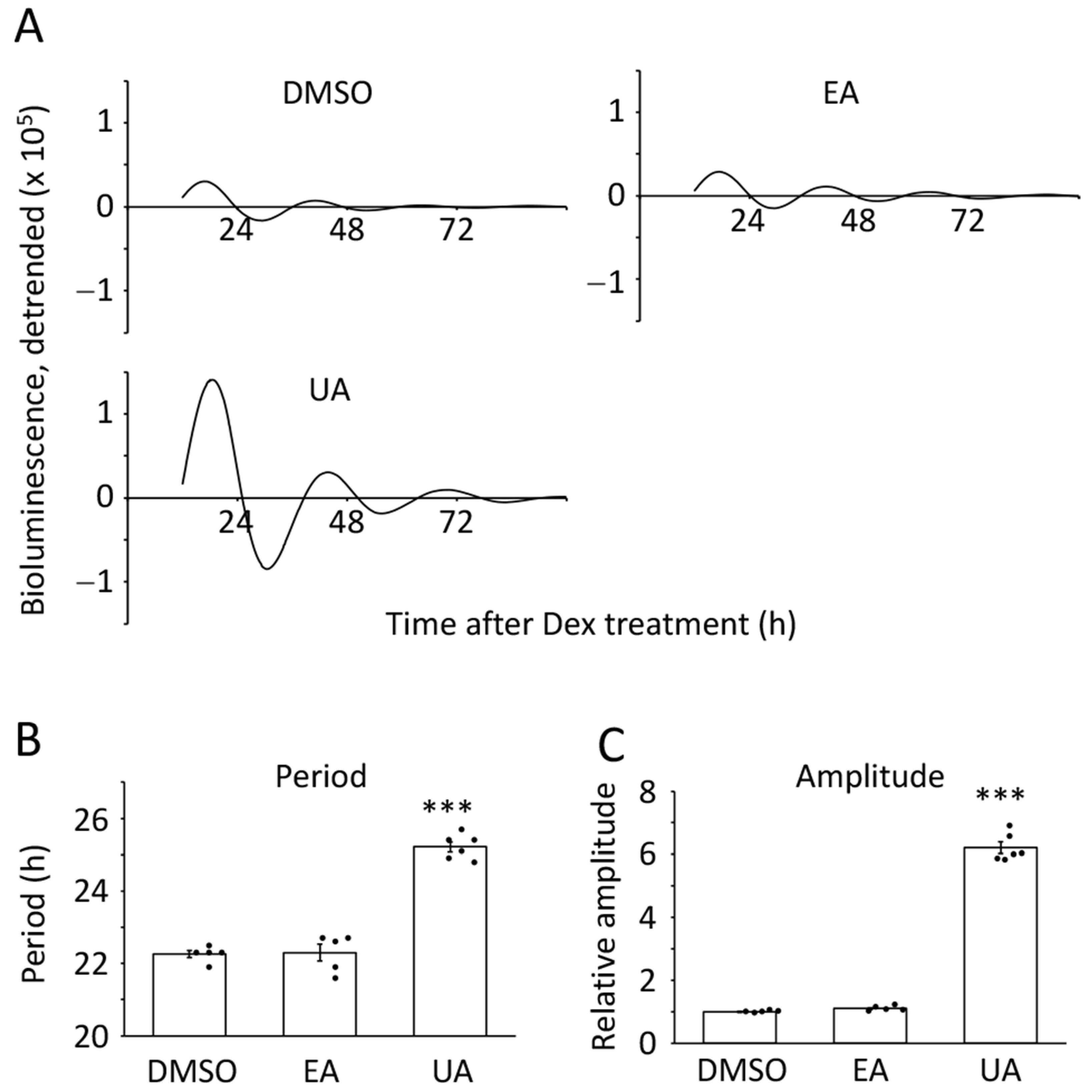 Nutrients 17 00020 g002