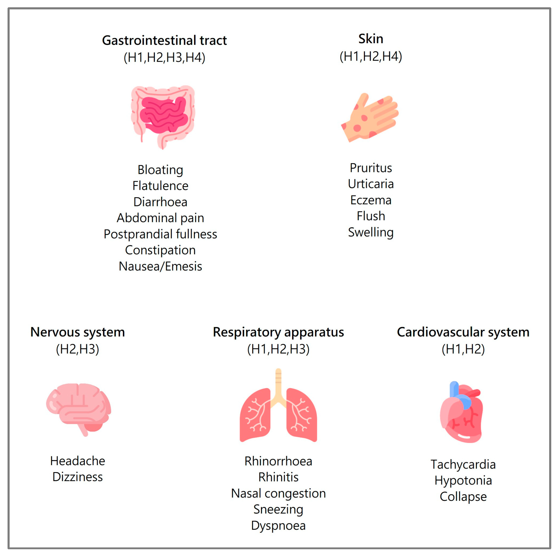 Nutrients 17 00029 g001