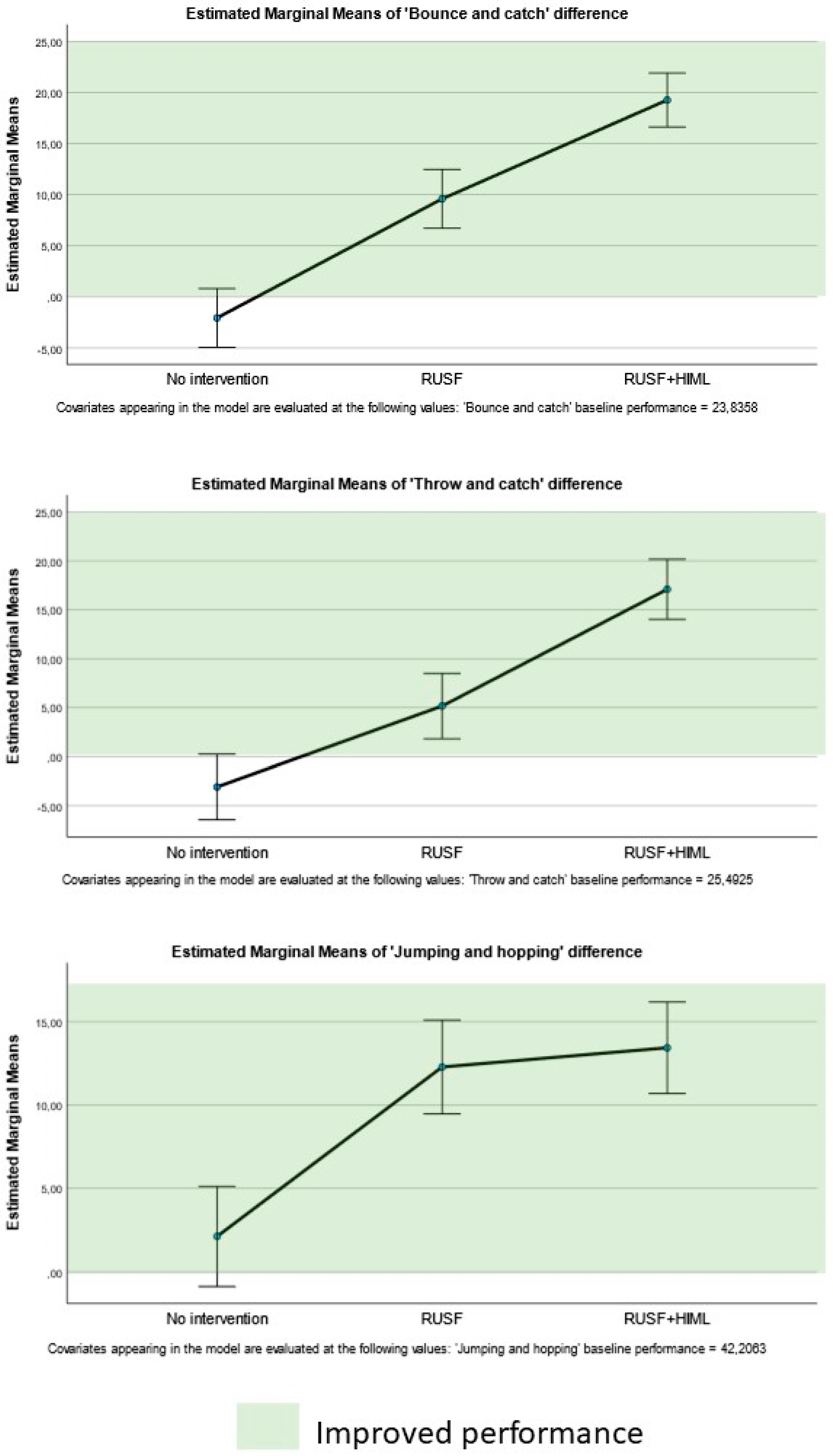 Nutrients 17 00030 g003 Nutrients 17 00030 g003