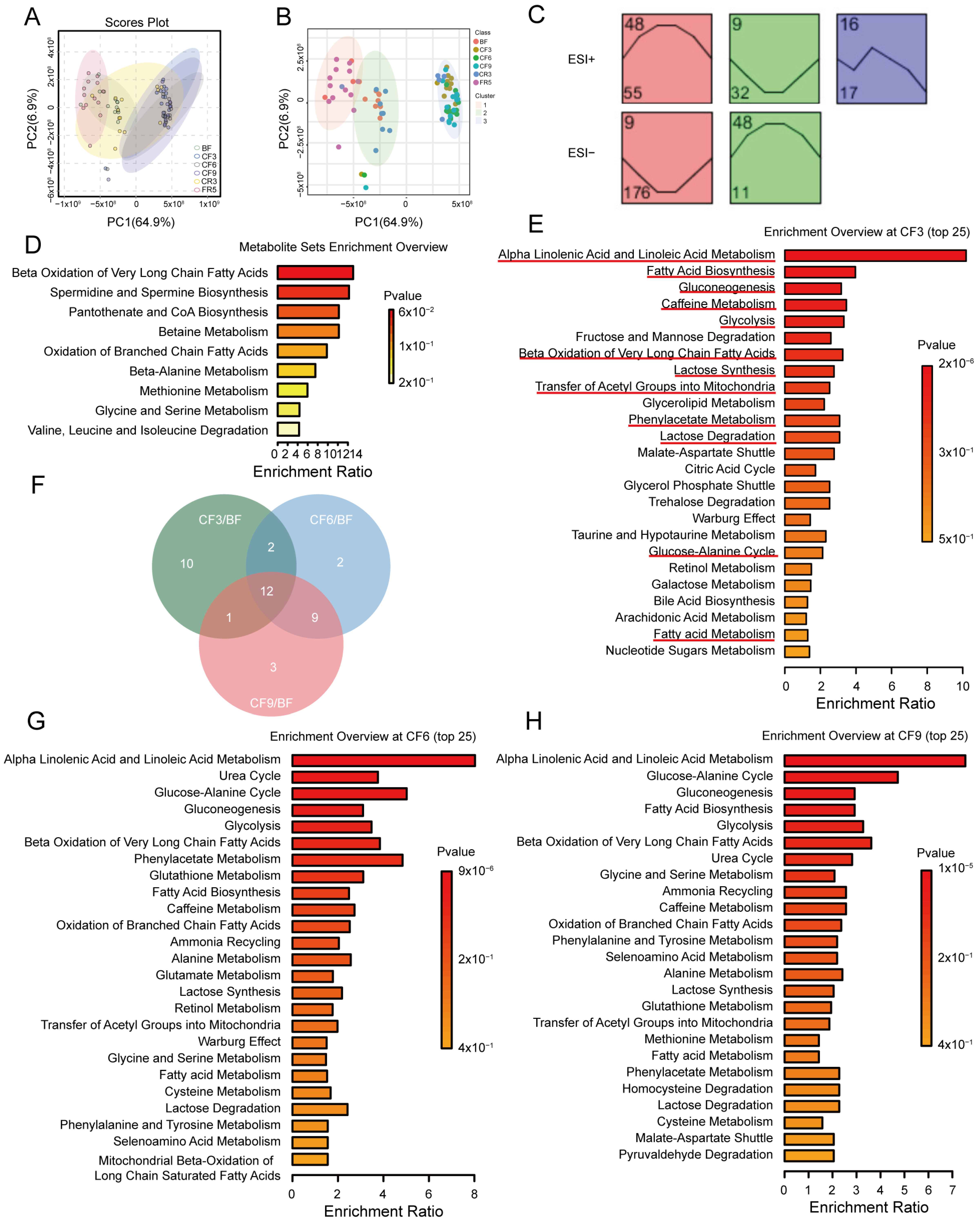 Nutrients 17 00035 g004