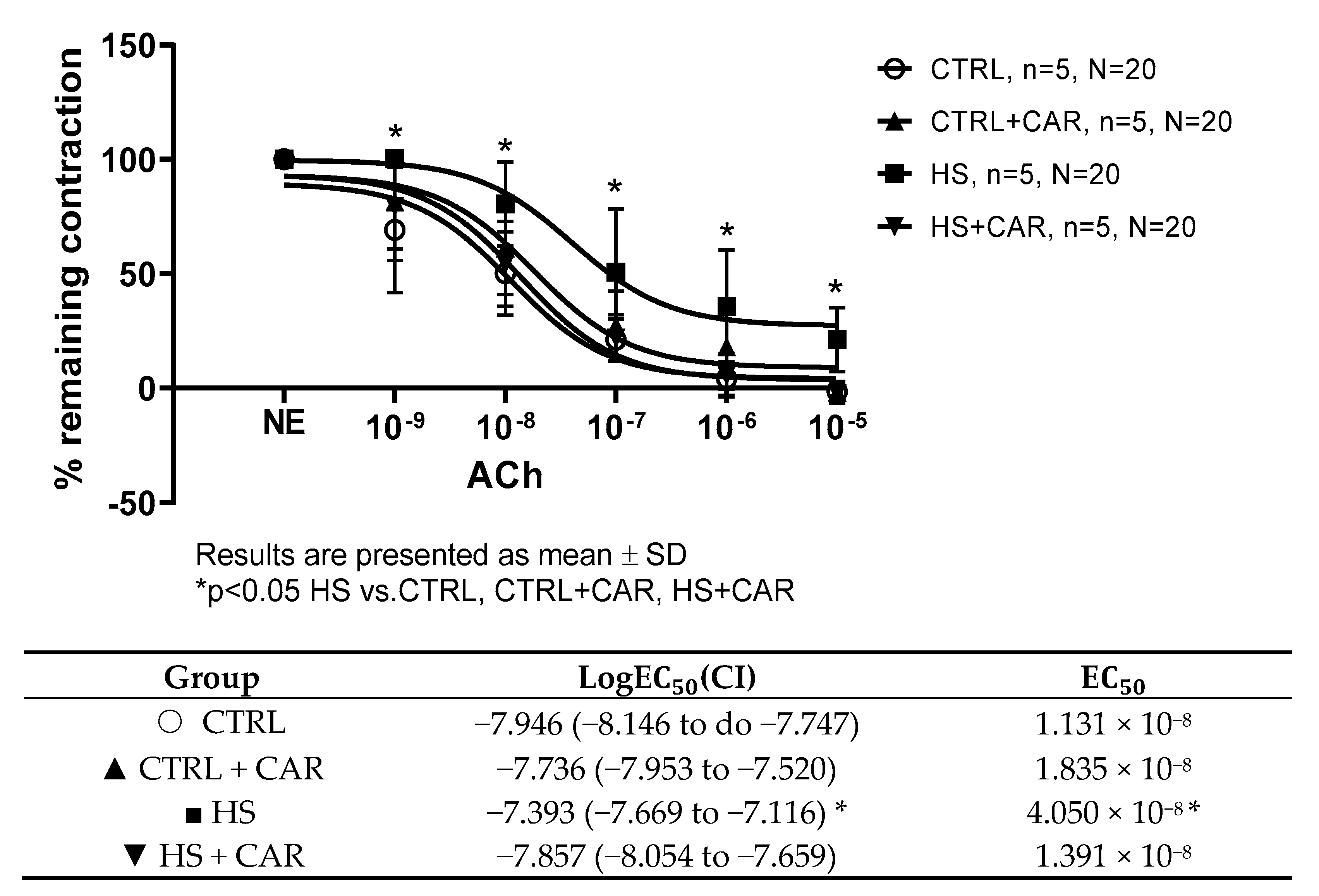 Nutrients 17 00036 g001