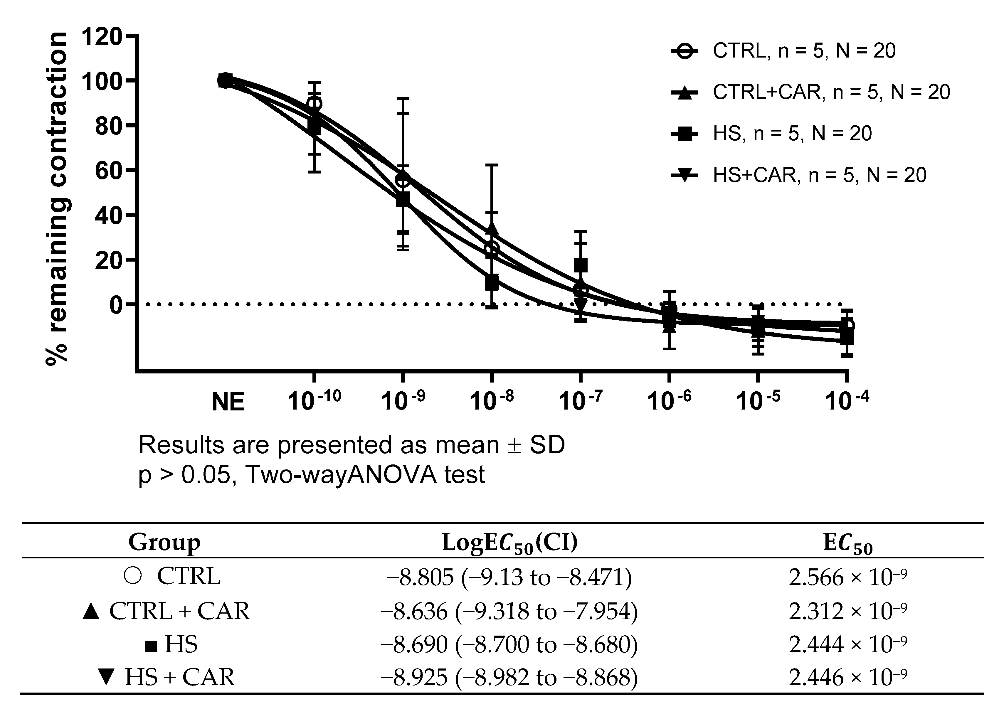 Nutrients 17 00036 g002