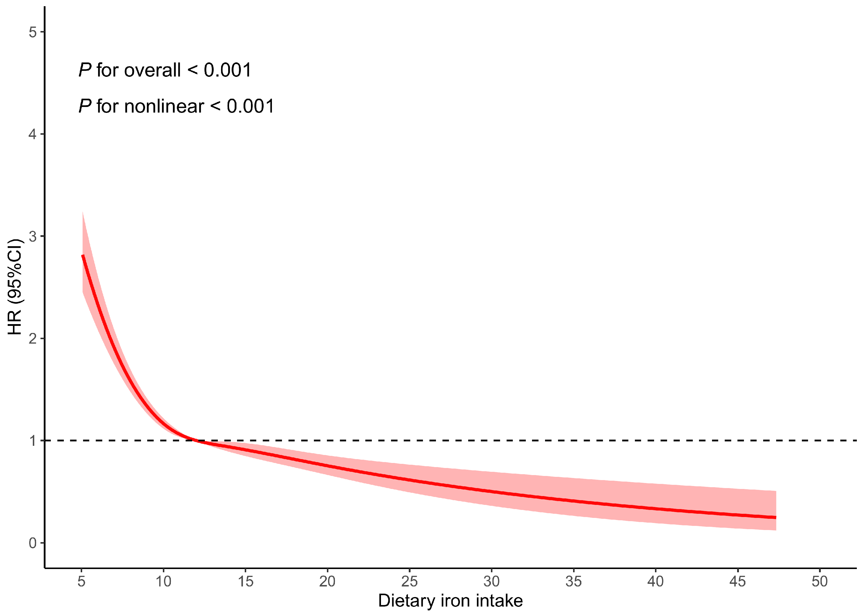 Nutrients 17 00039 g002