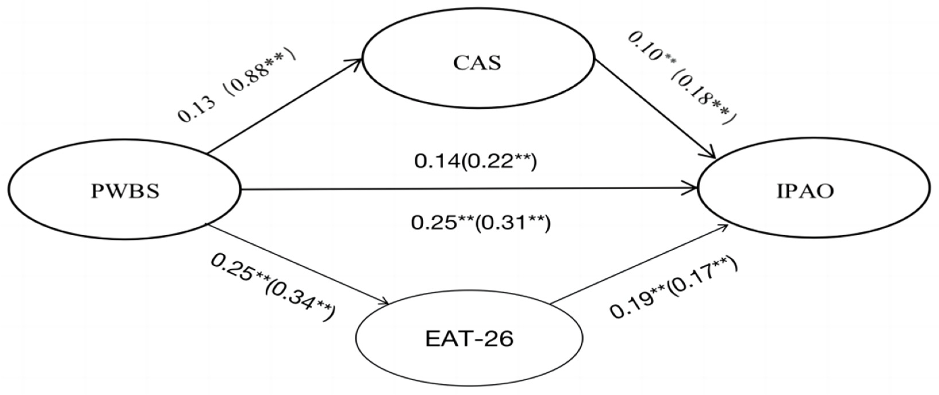 Nutrients 17 00041 g002