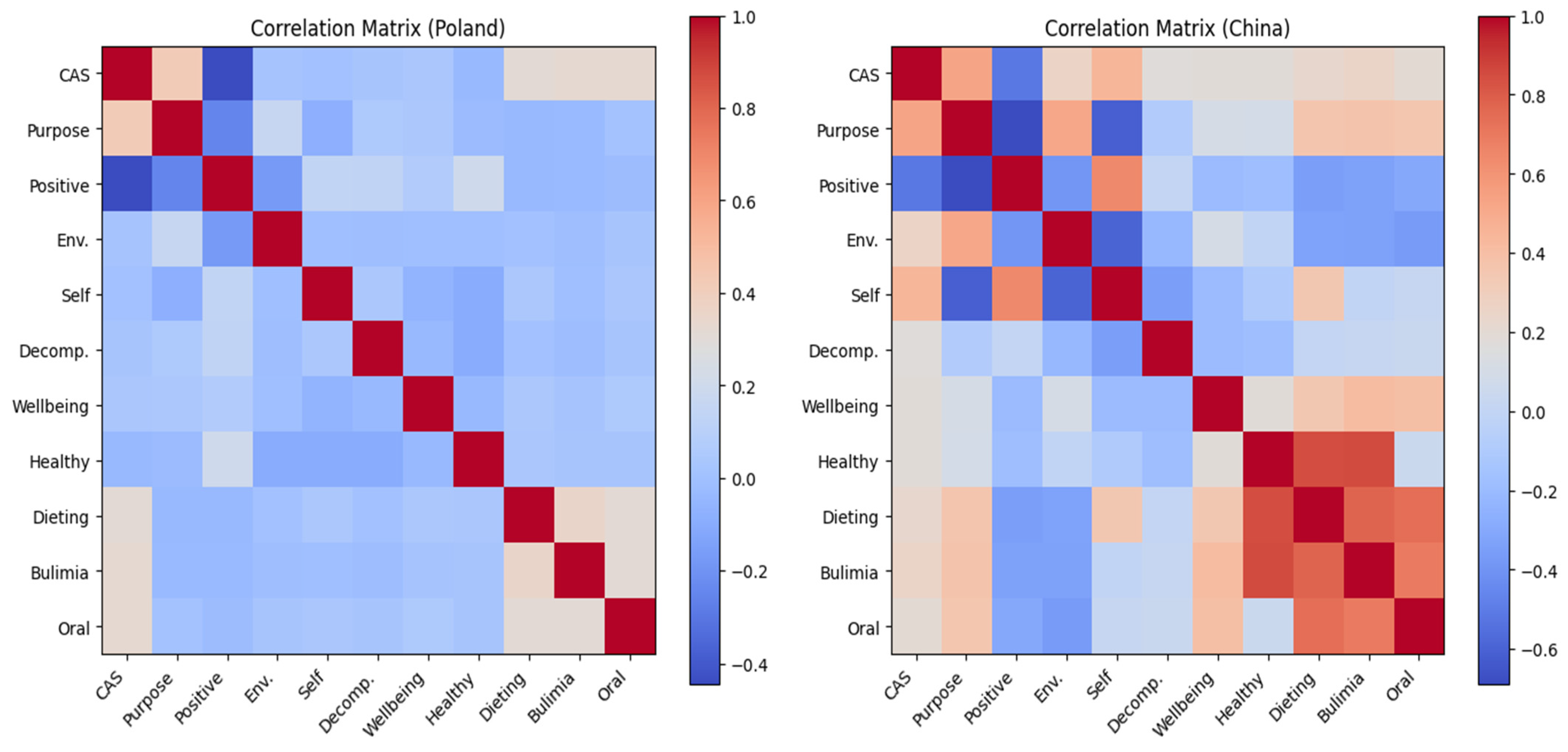 Nutrients 17 00041 g005