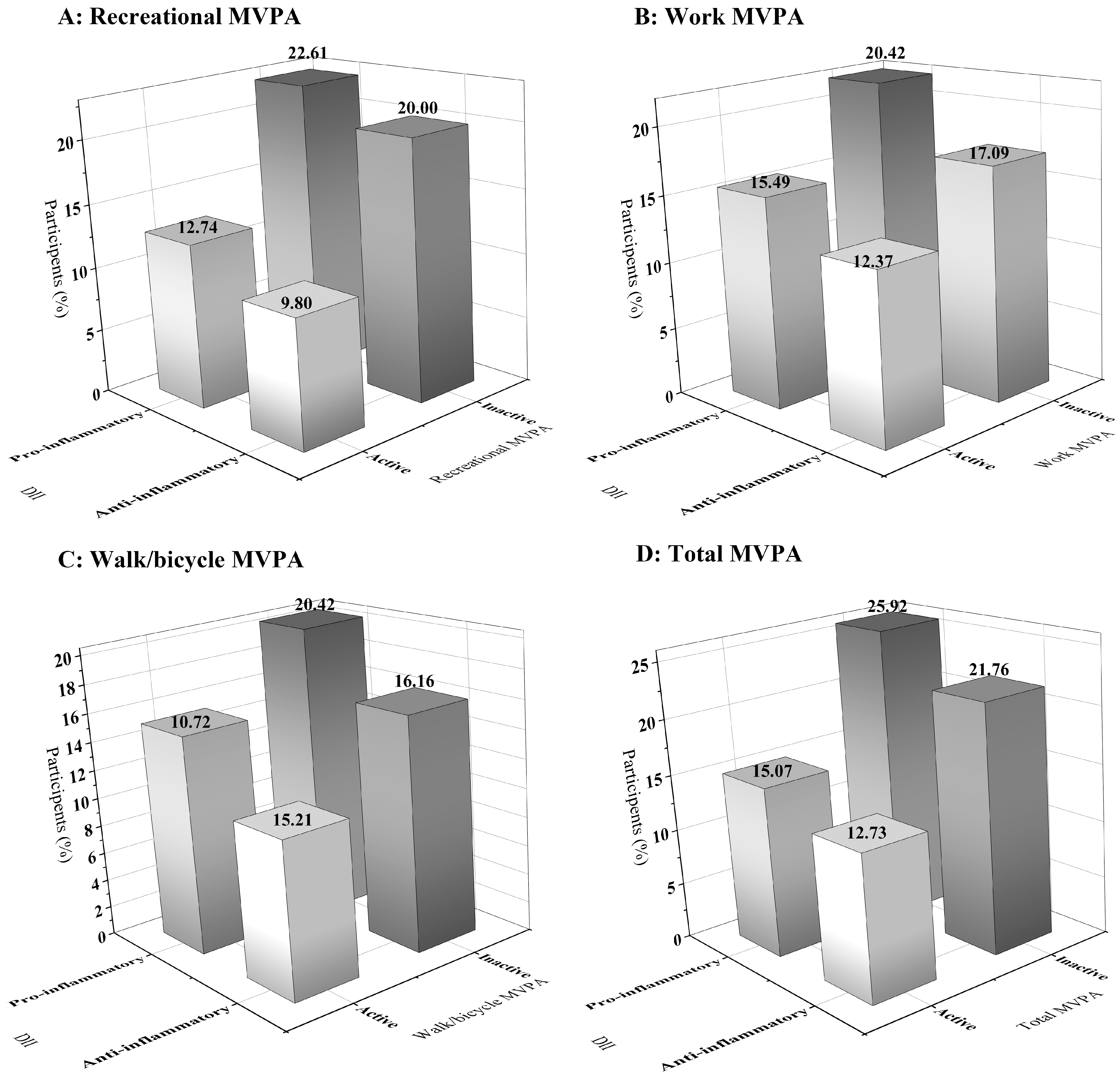 Nutrients 17 00047 g001