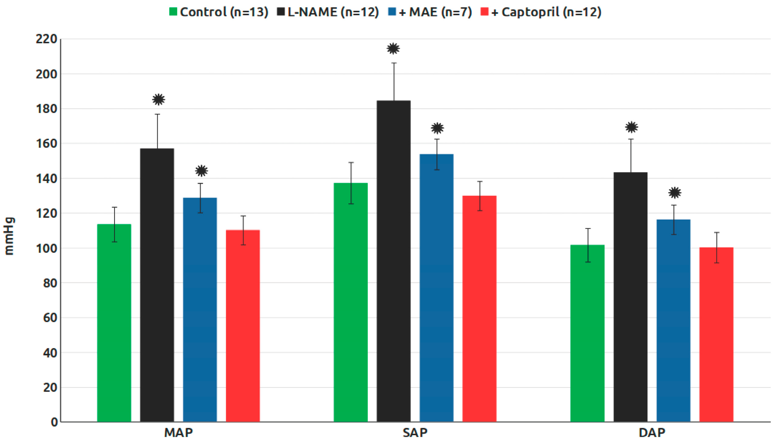 Nutrients 17 00049 g002