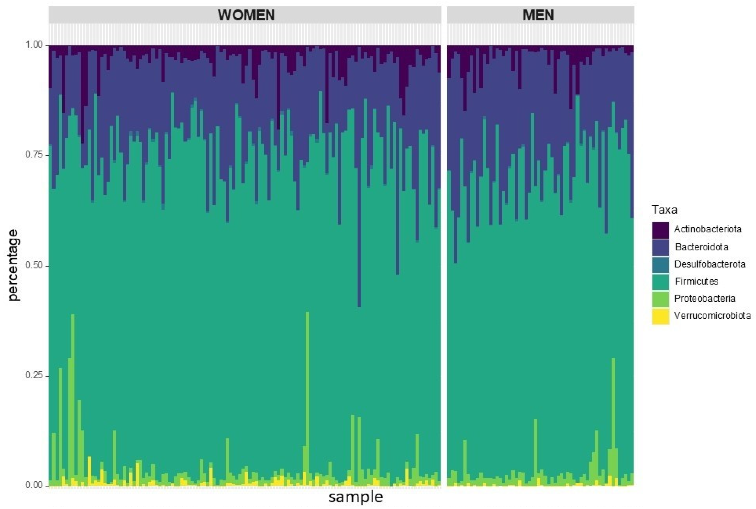 Nutrients 17 00053 g001