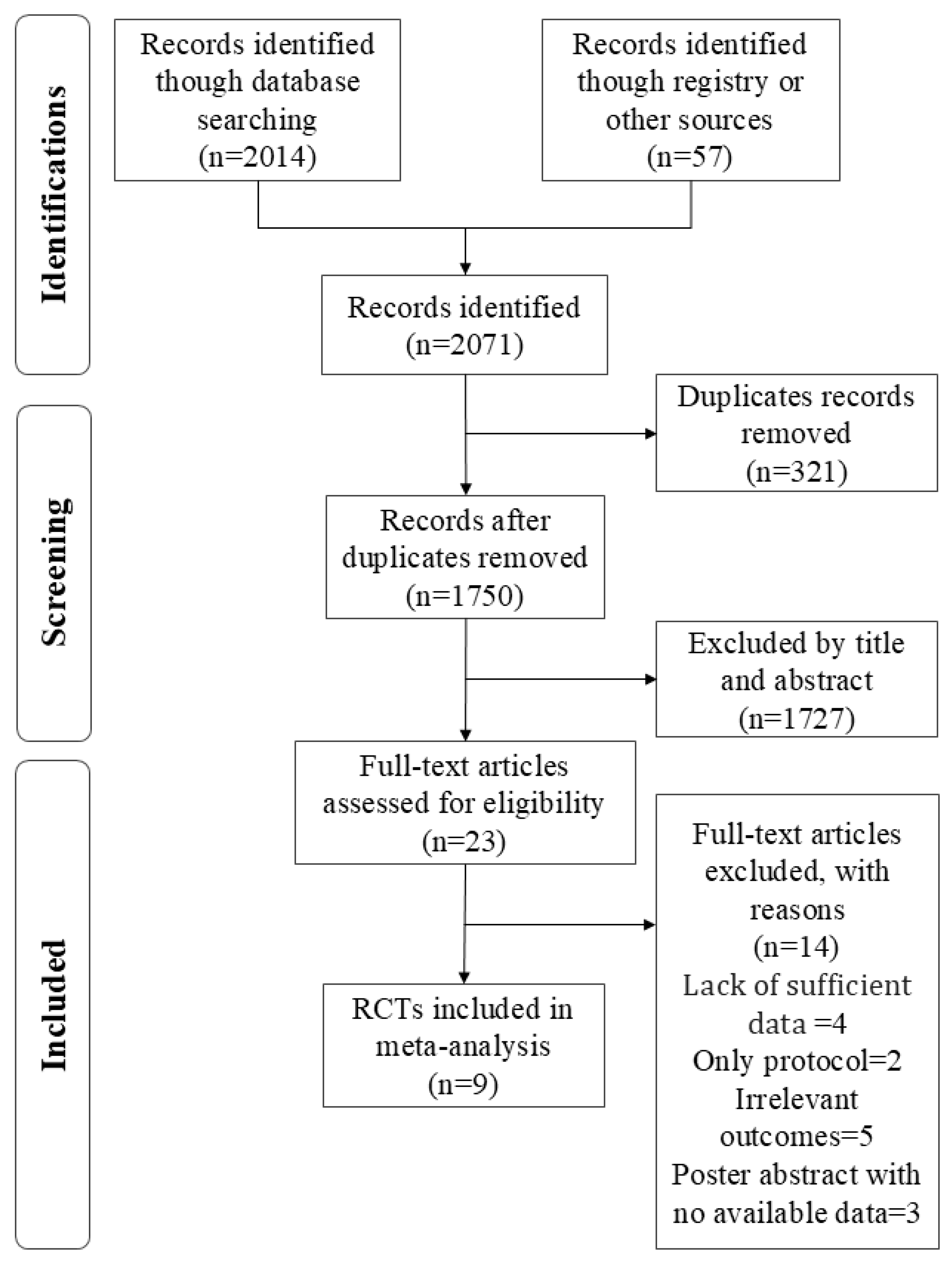 Nutrients 17 00055 g001