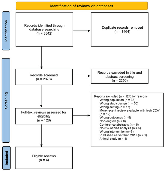 cjc-1295 ipamorelin synergistic cjc-1295 ipamorelin fat loss efficacy studies side effects Ipamorelin Cost:  What to Know in 2024