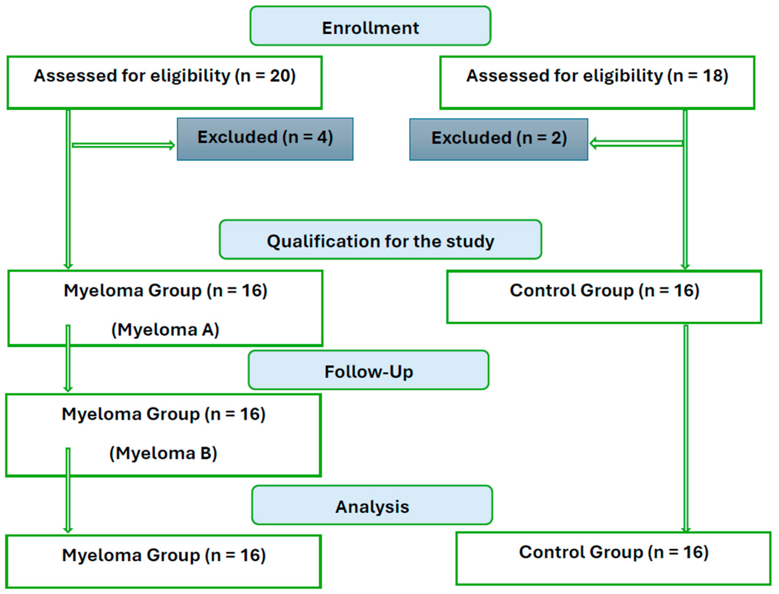 Nutrients 17 00061 g001