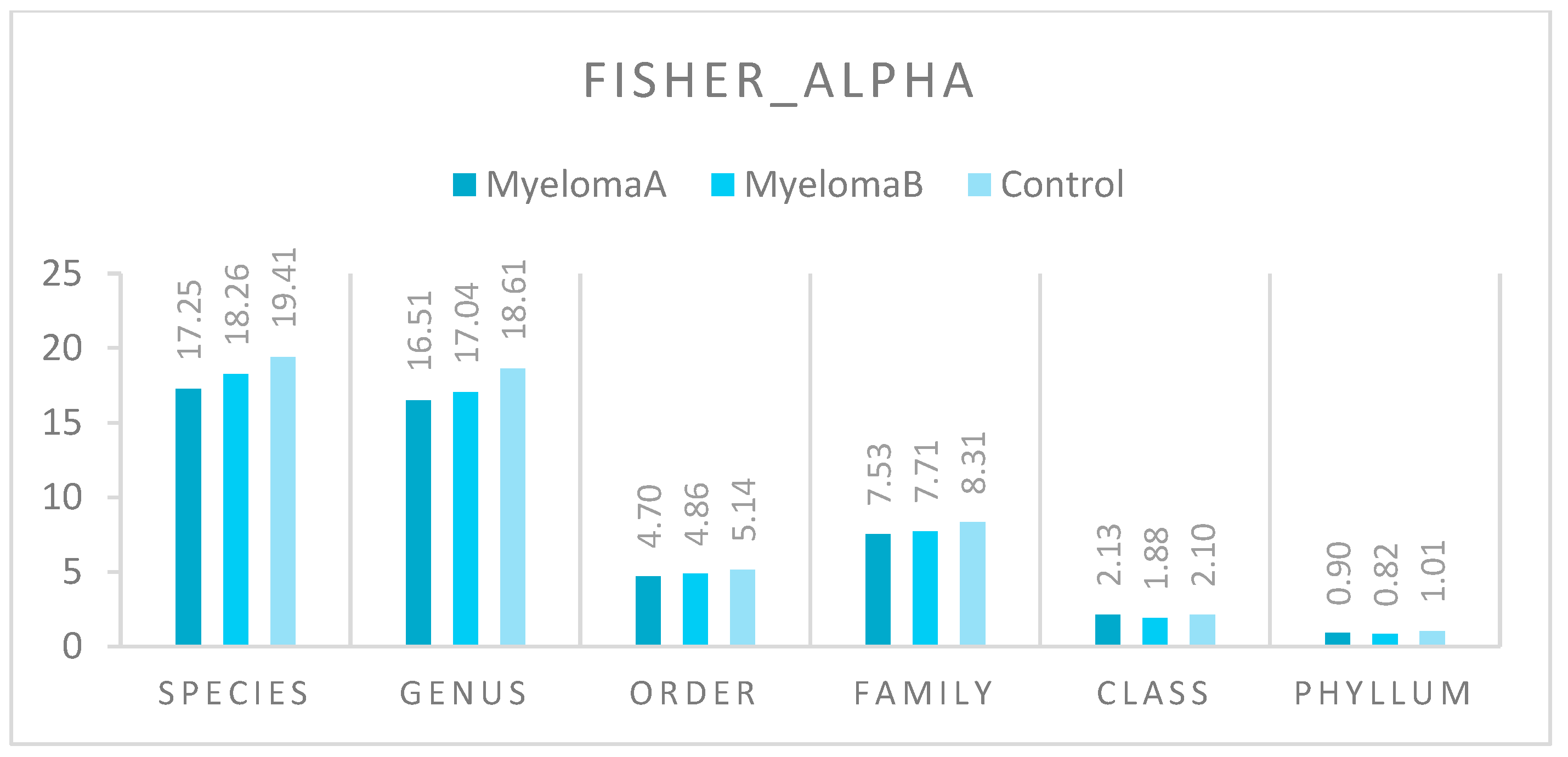 Nutrients 17 00061 g002b