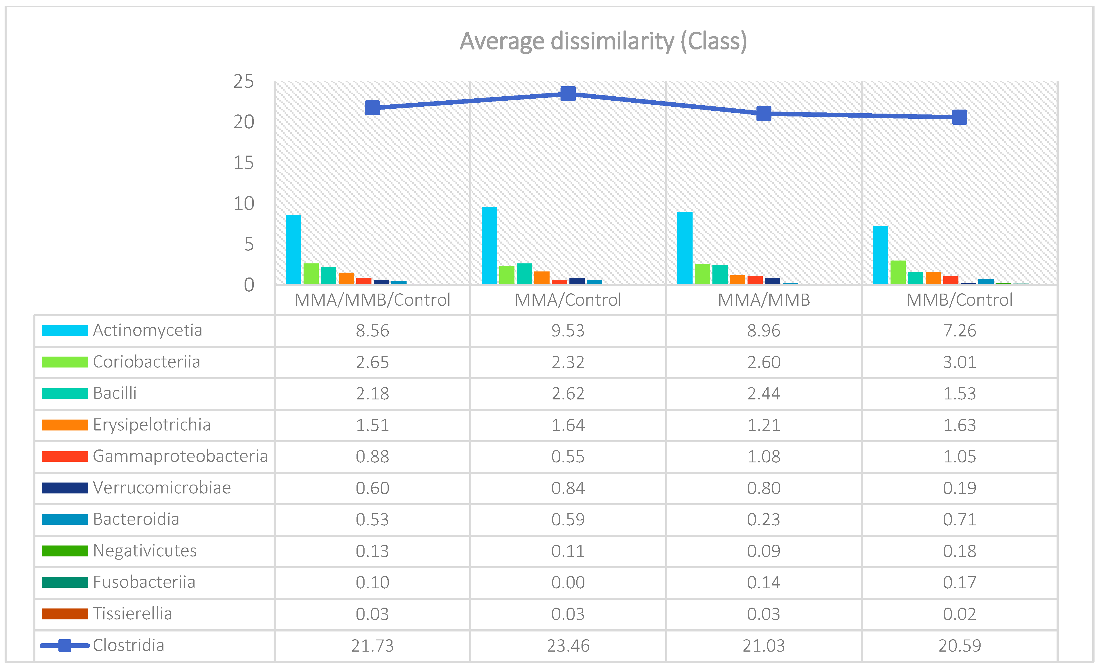 Nutrients 17 00061 g004