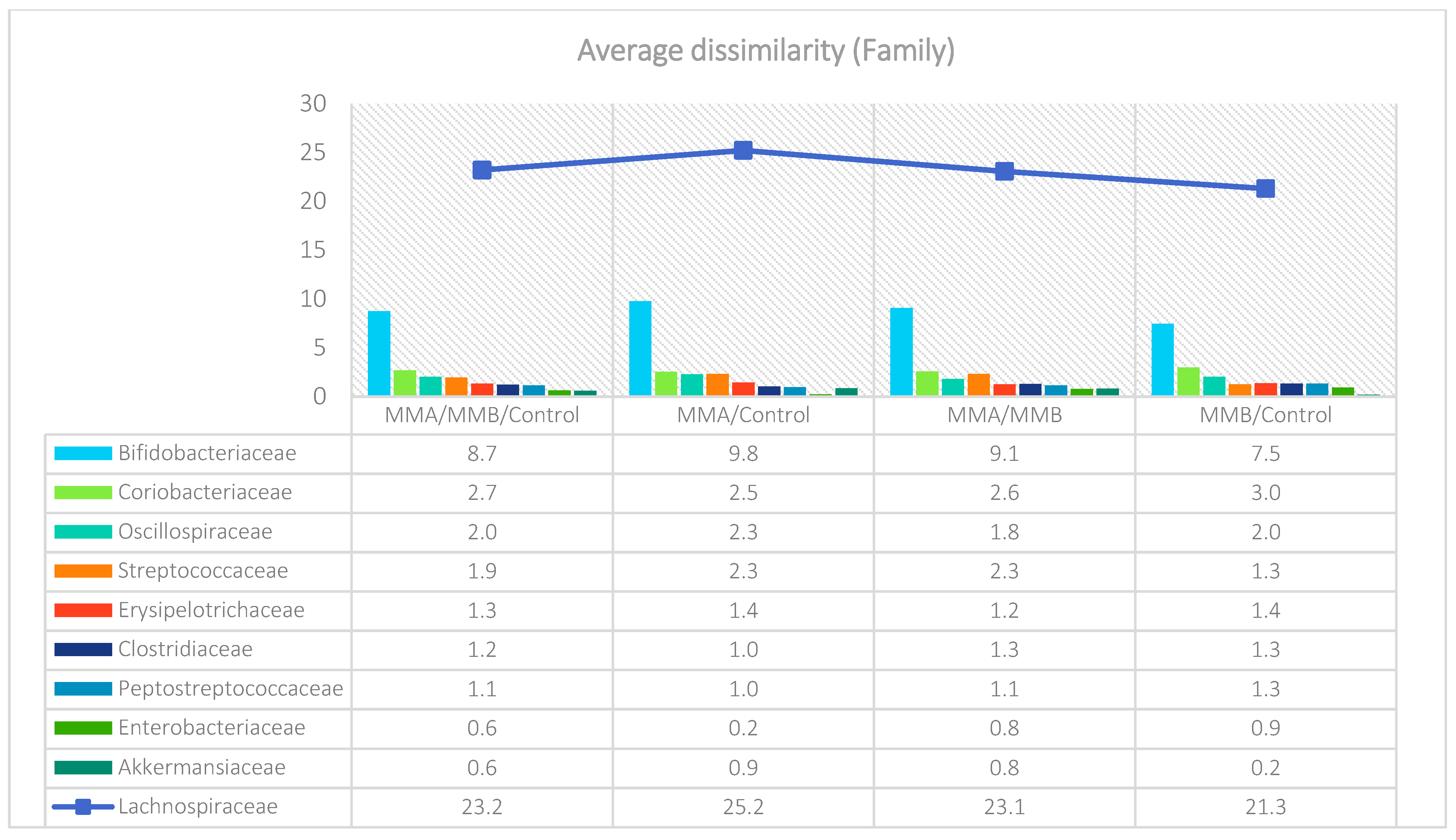 Nutrients 17 00061 g005