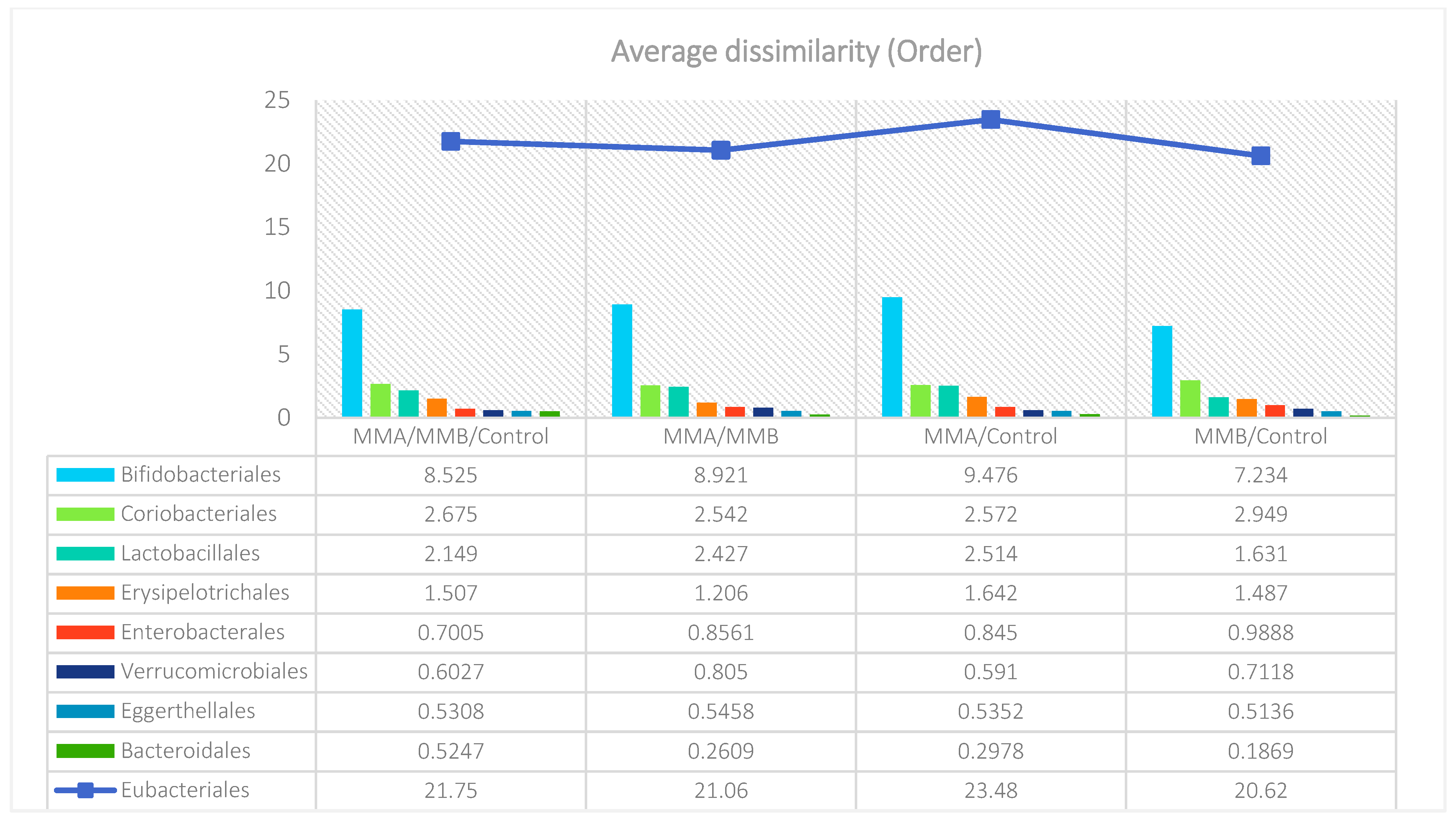 Nutrients 17 00061 g006