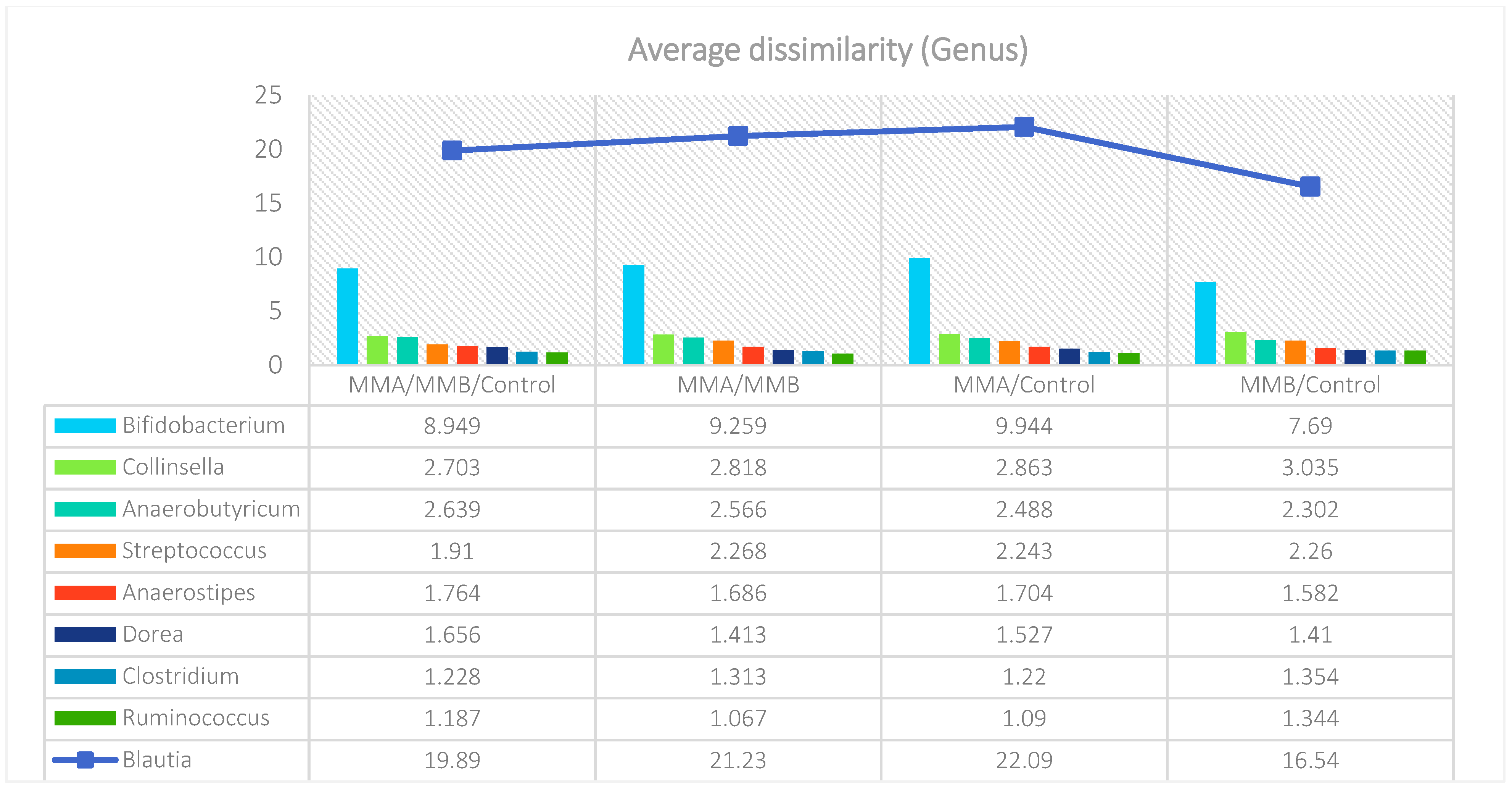 Nutrients 17 00061 g007