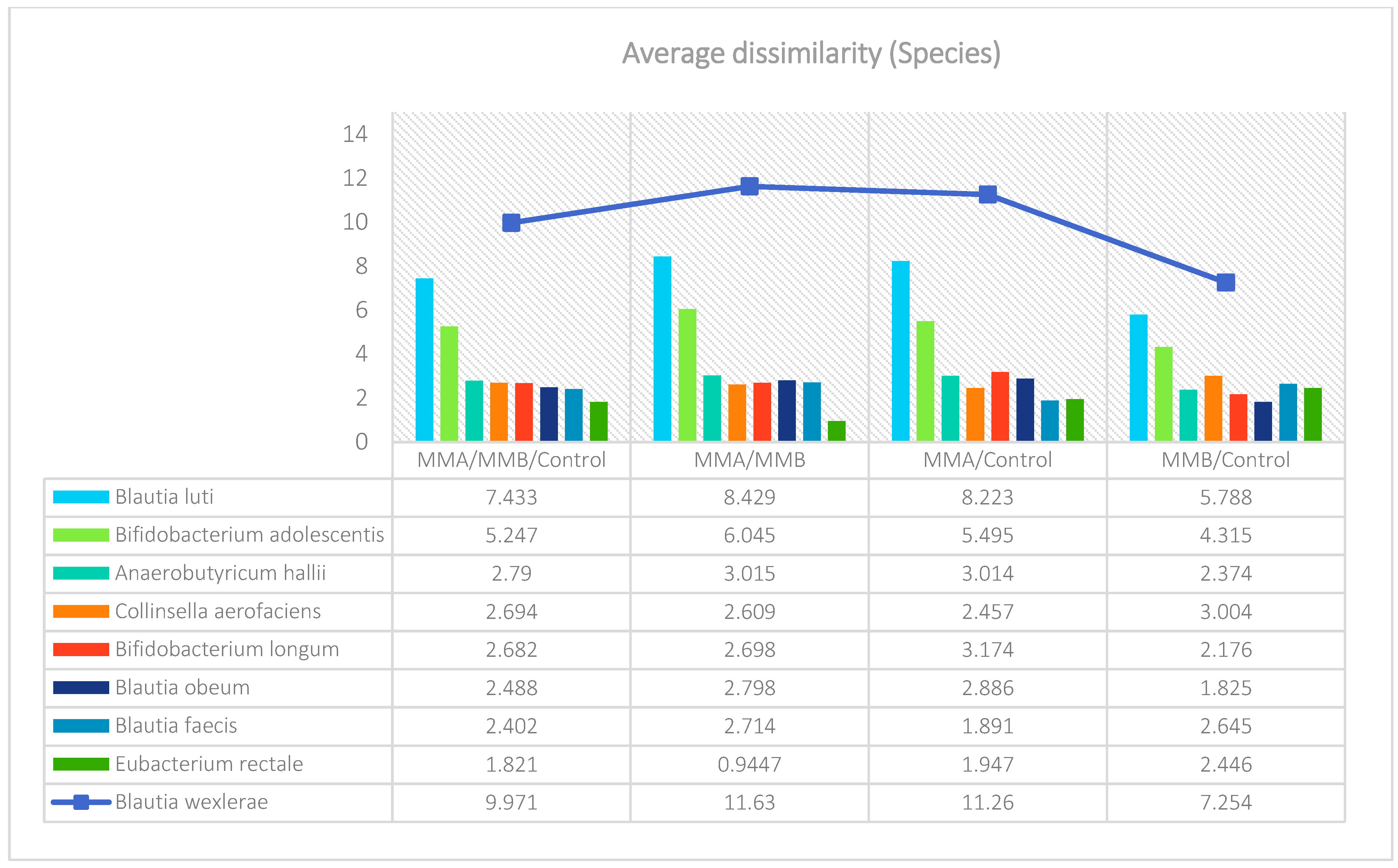 Nutrients 17 00061 g008