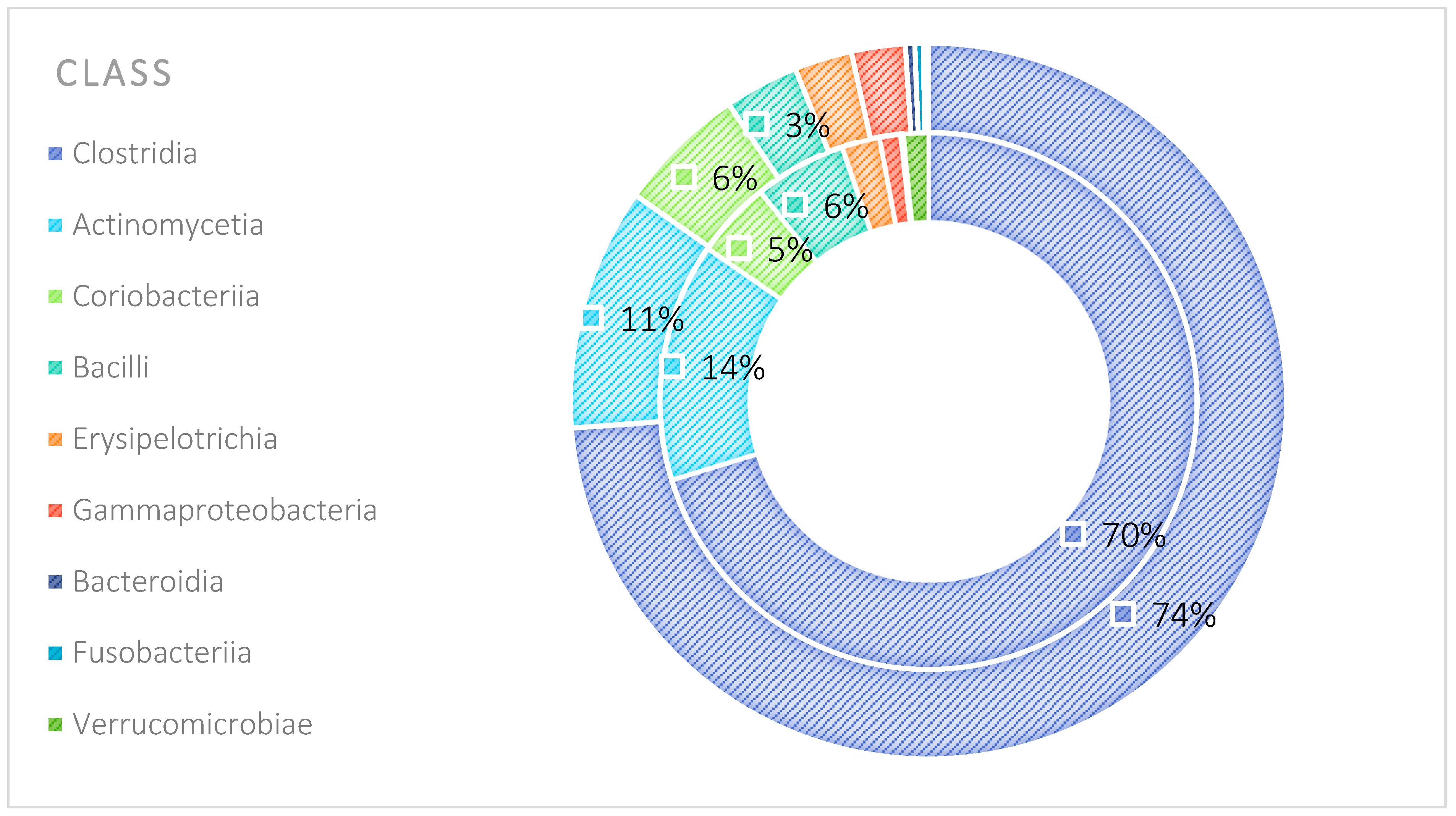 Nutrients 17 00061 g010