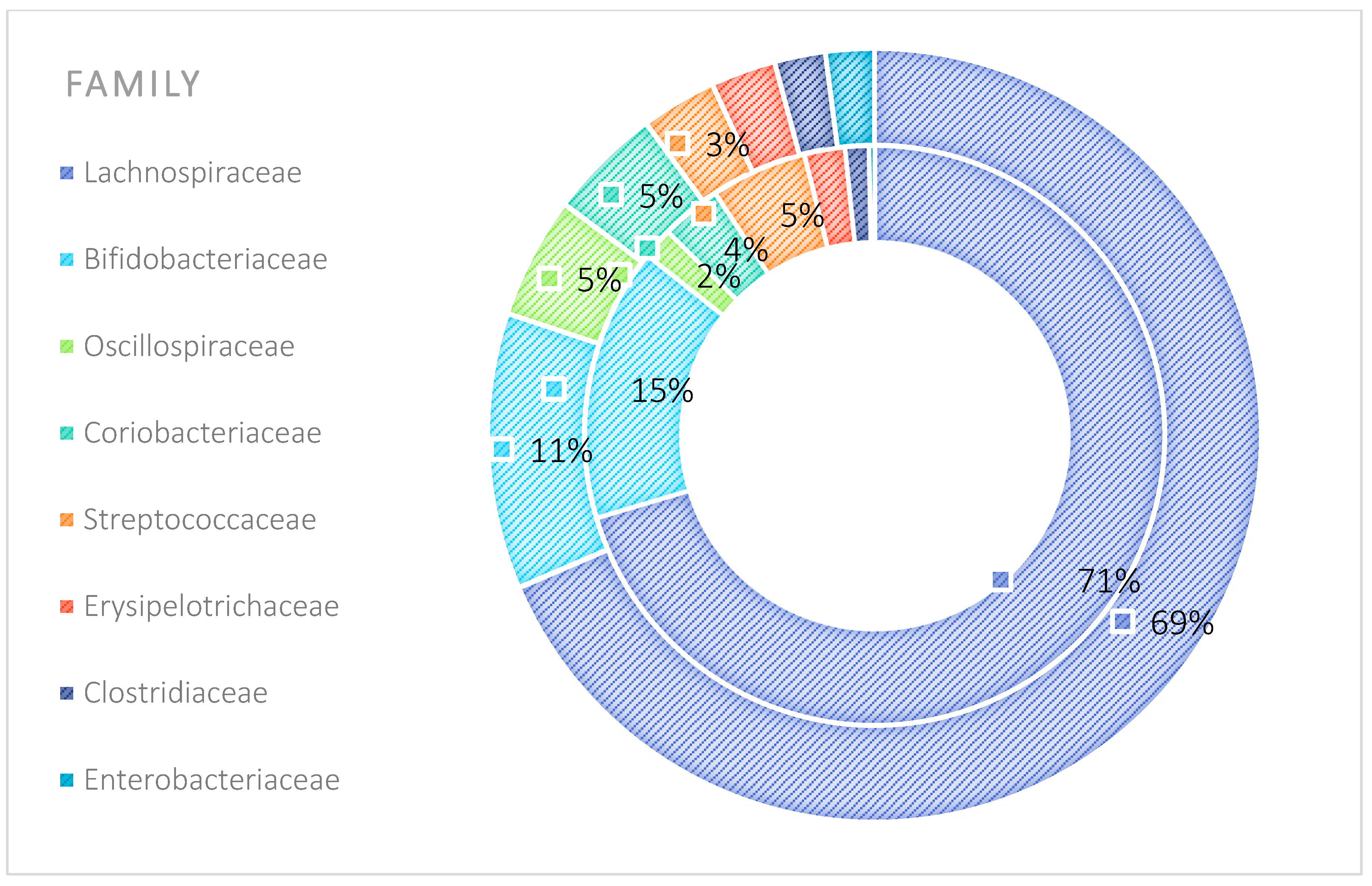 Nutrients 17 00061 g011