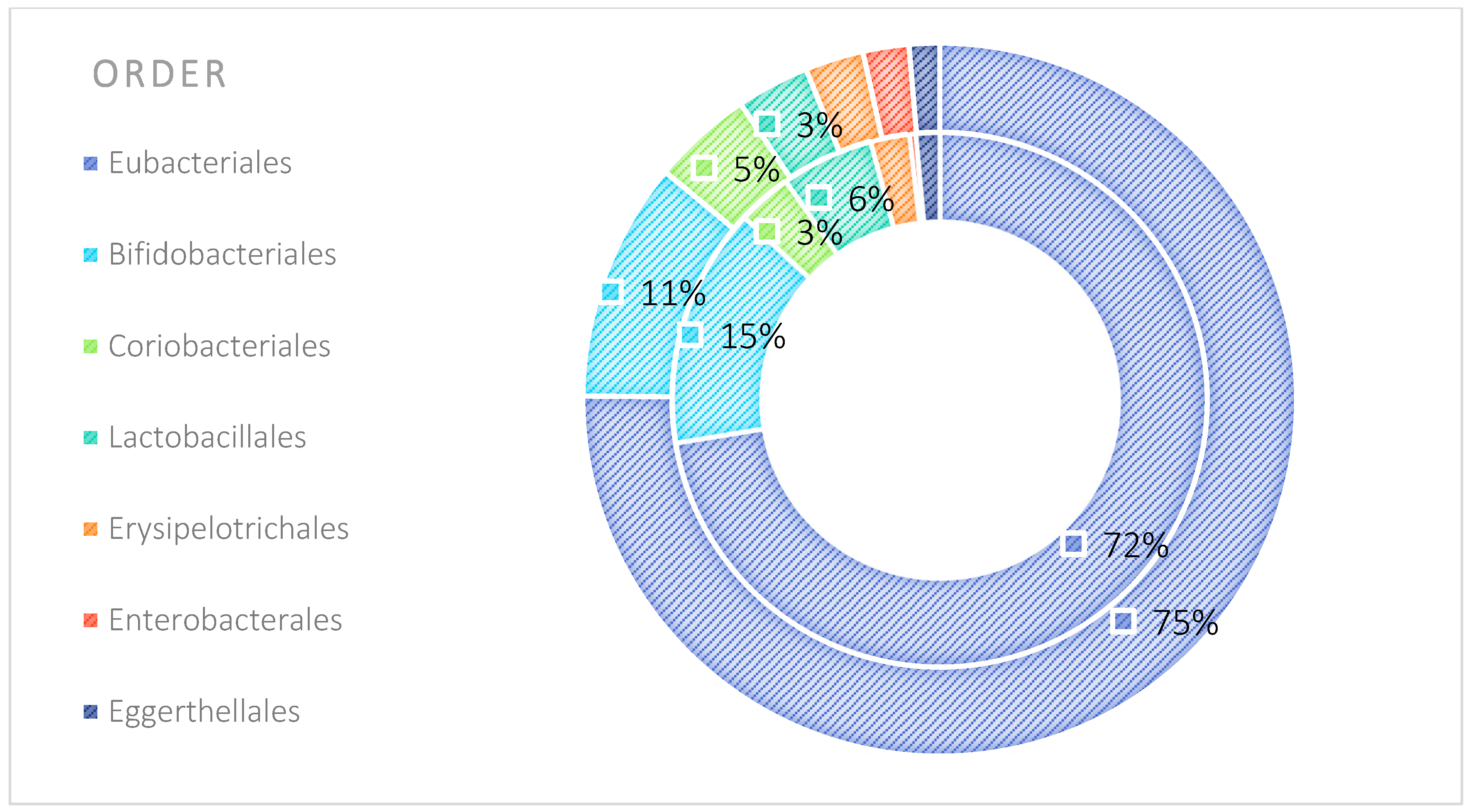 Nutrients 17 00061 g012