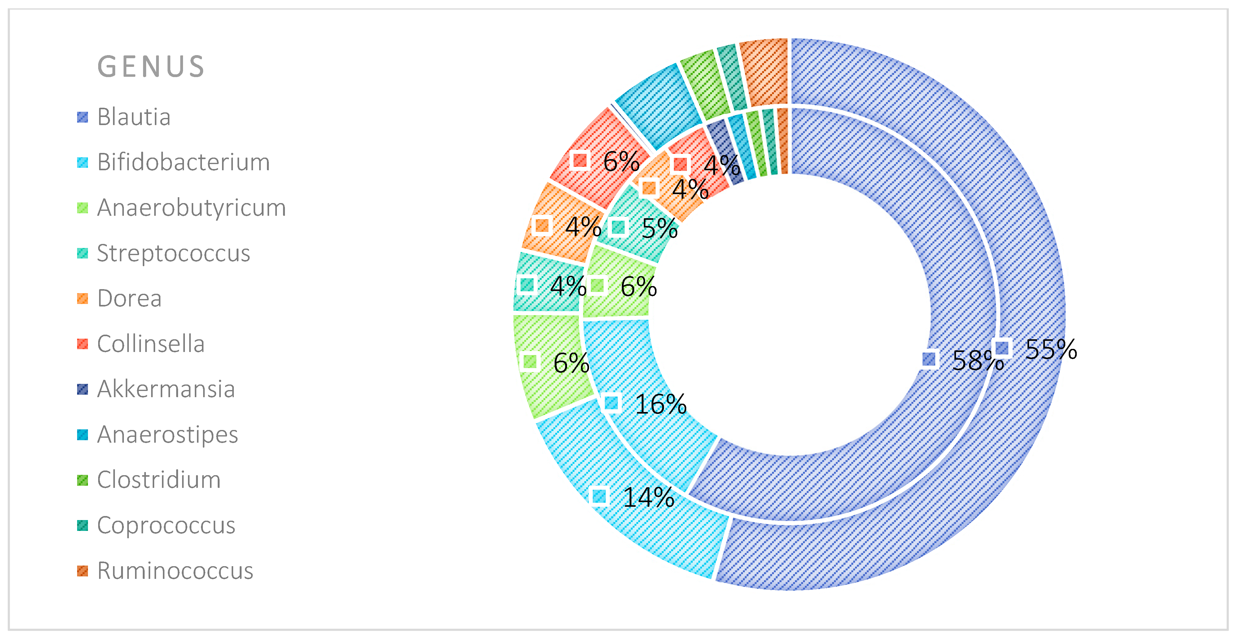Nutrients 17 00061 g013