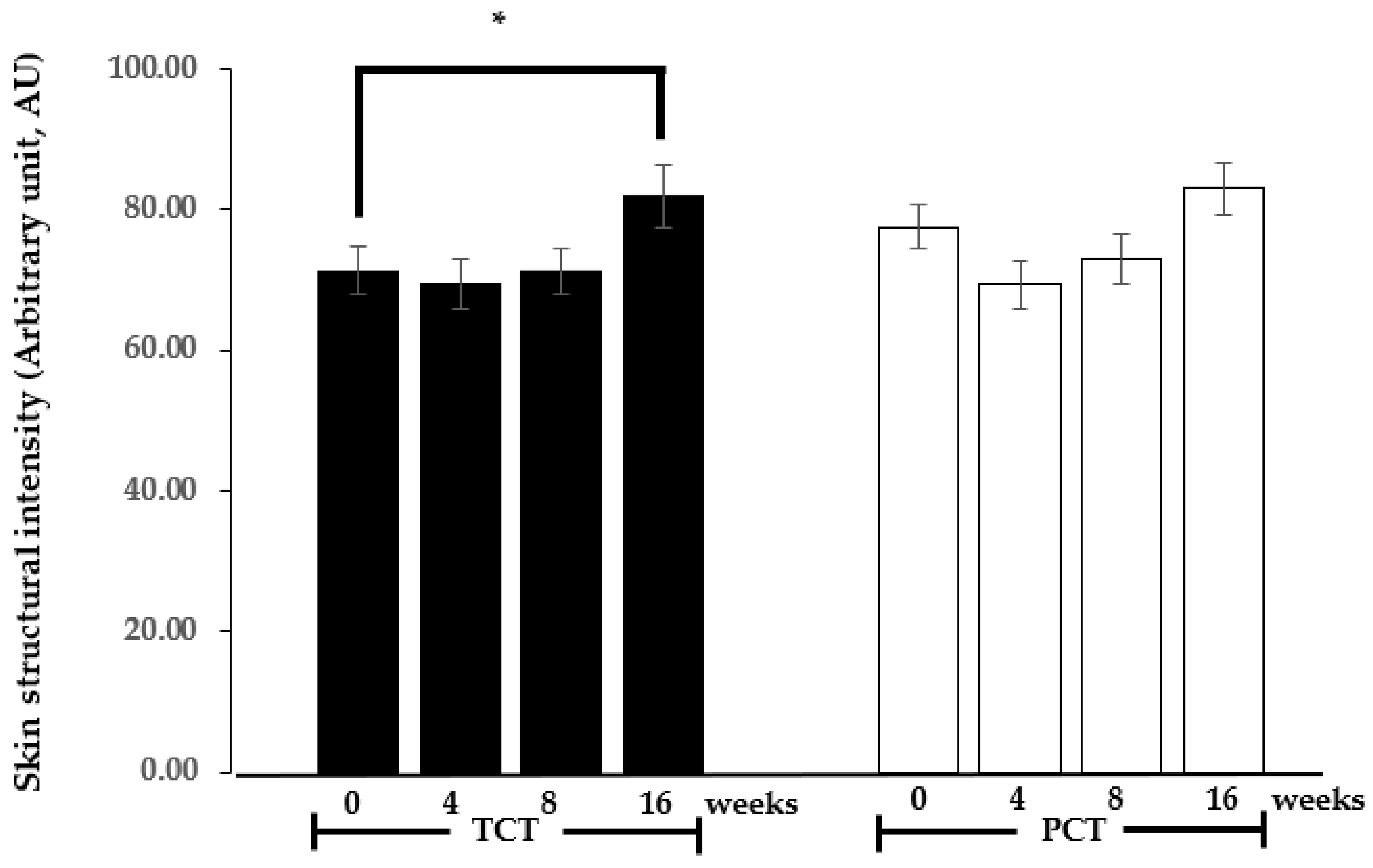 Nutrients 17 00065 g002 Nutrients 17 00065 g002