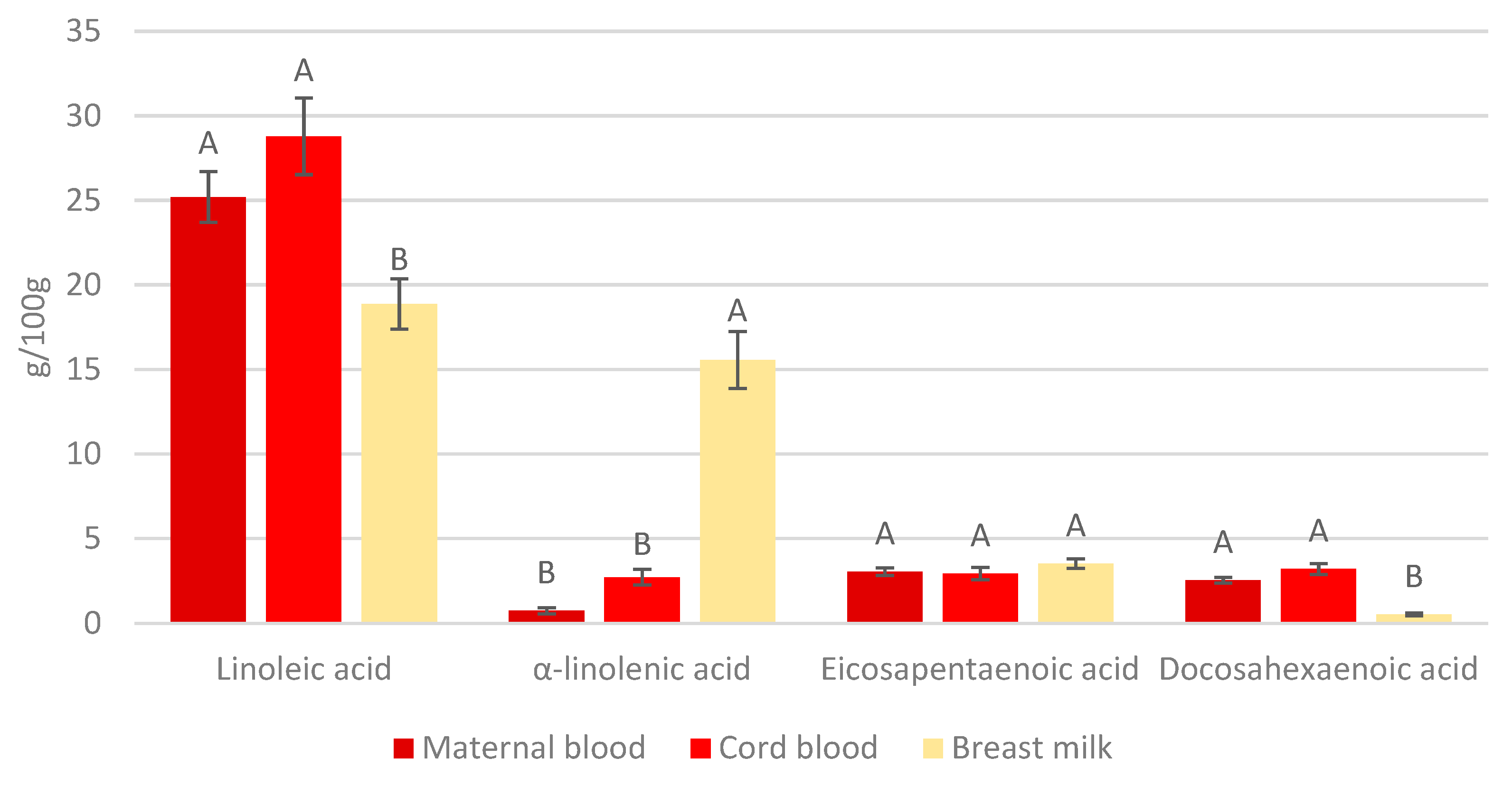 Nutrients 17 00066 g002