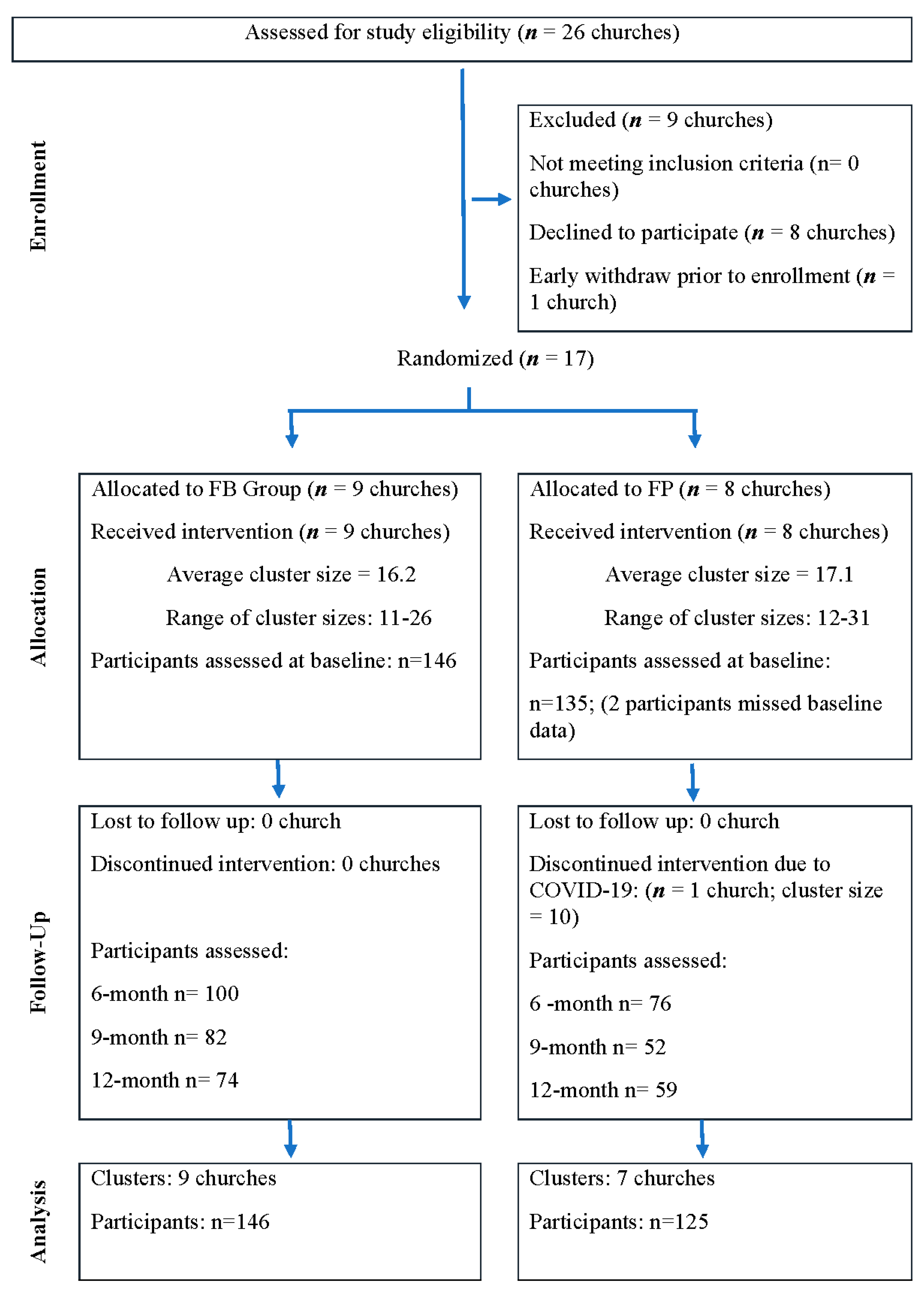 Nutrients 17 00069 g001