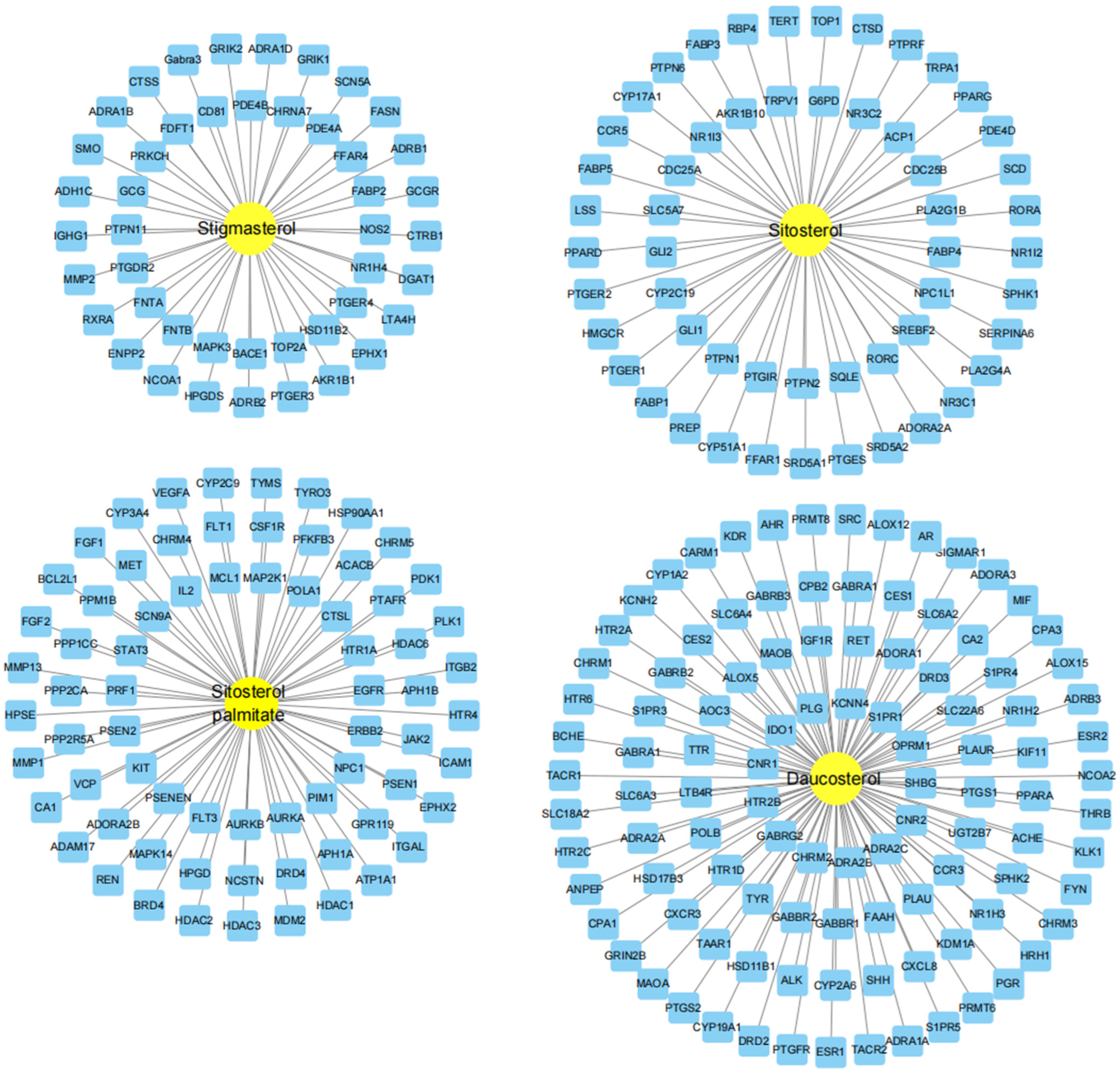 Nutrients 17 00071 g002