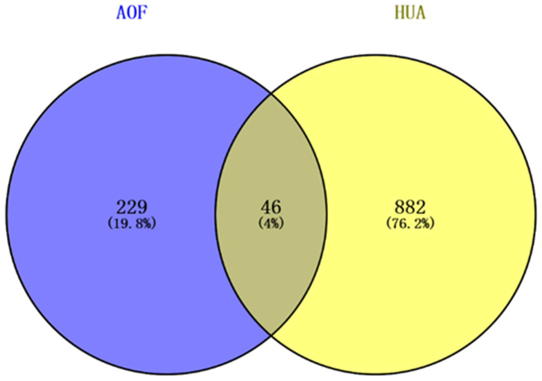 Nutrients 17 00071 g003