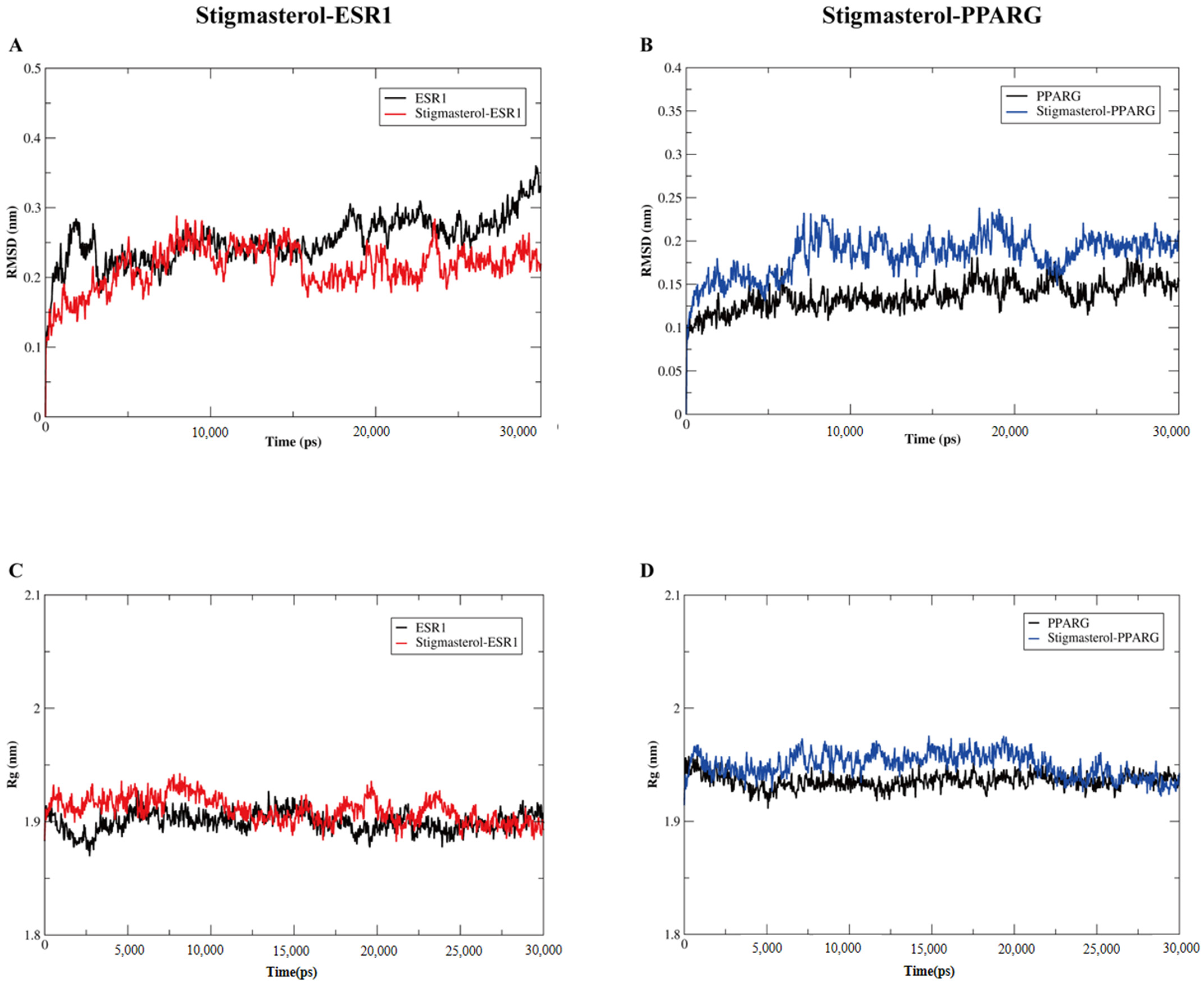 Nutrients 17 00071 g009