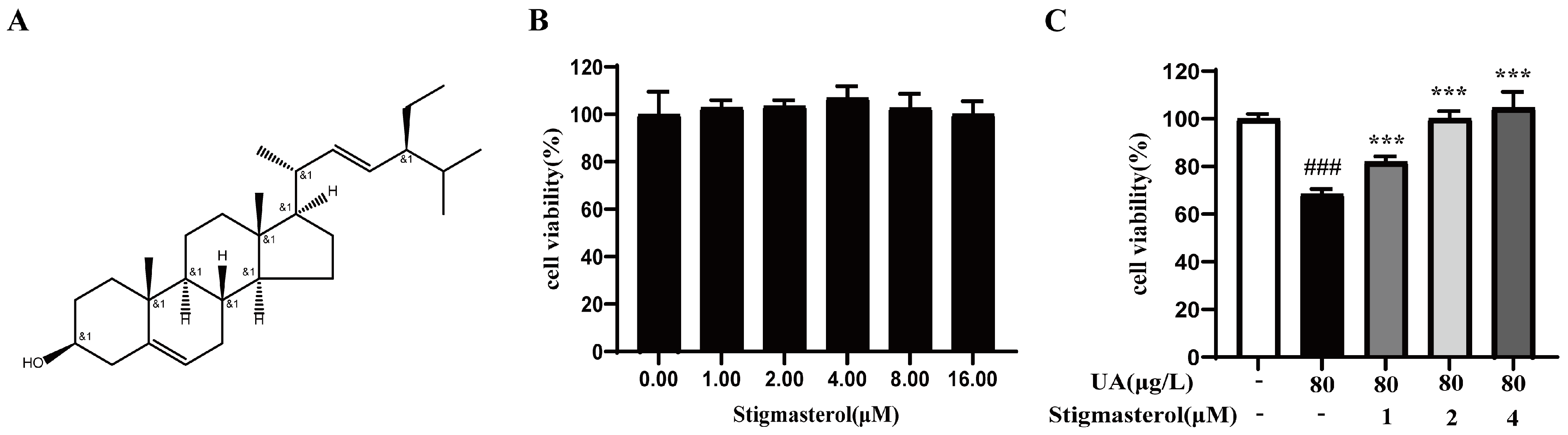 Nutrients 17 00071 g010