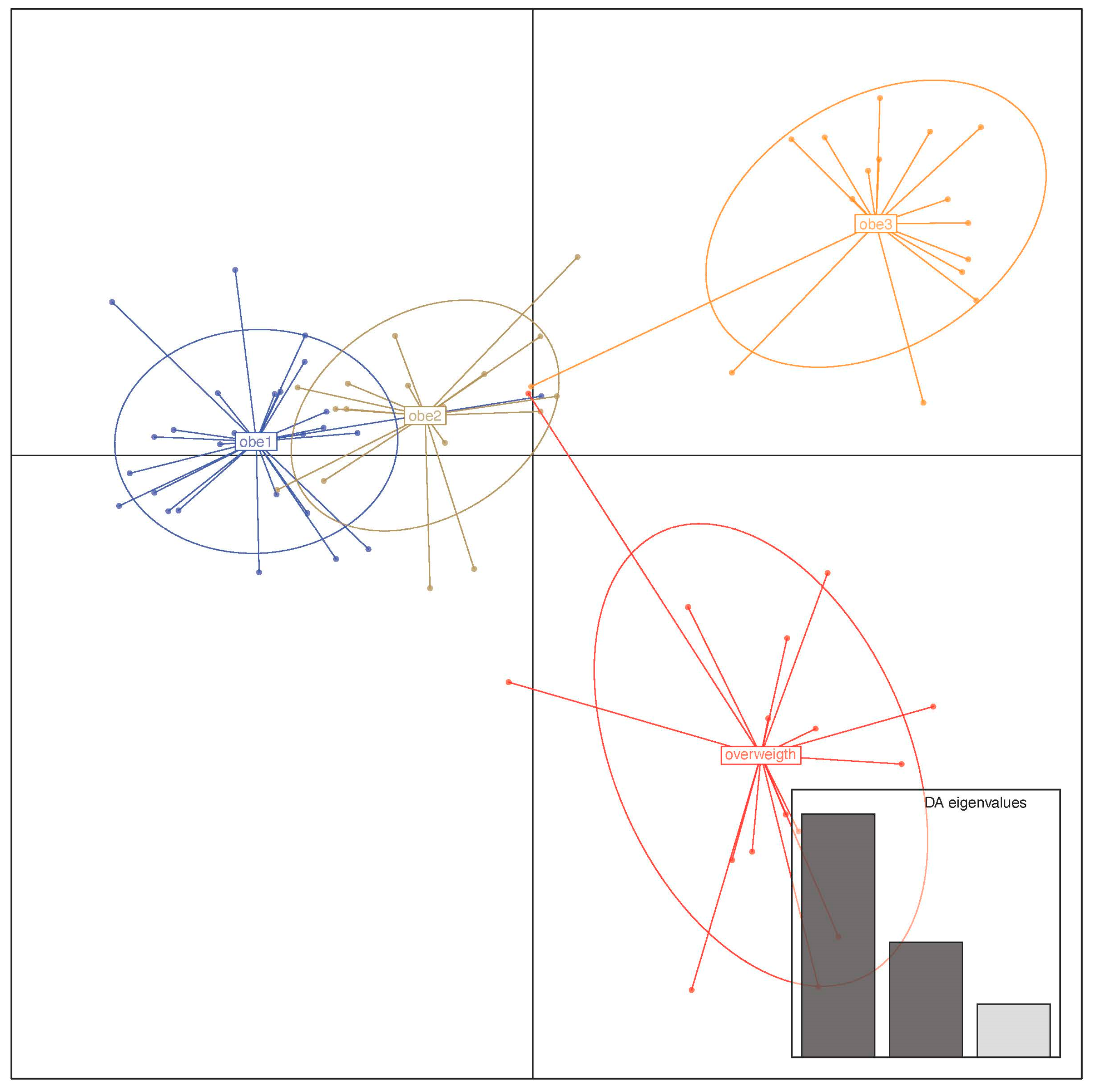Nutrients 17 00072 g002