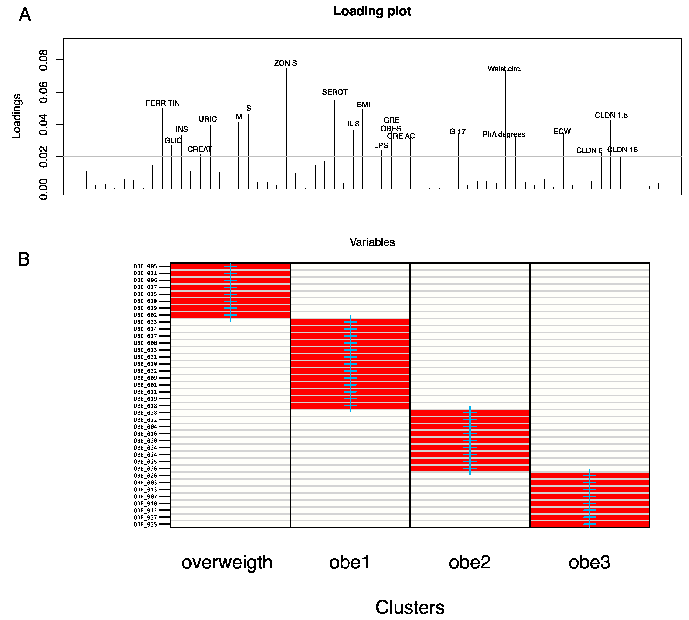 Nutrients 17 00072 g003