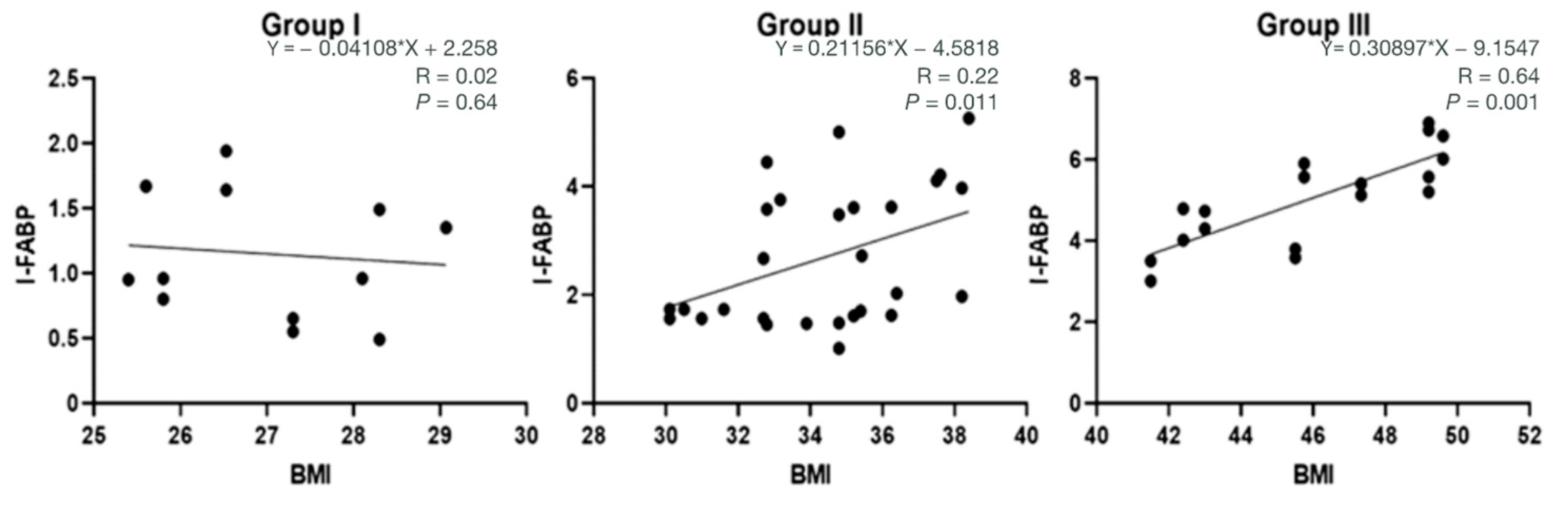 Nutrients 17 00072 g007