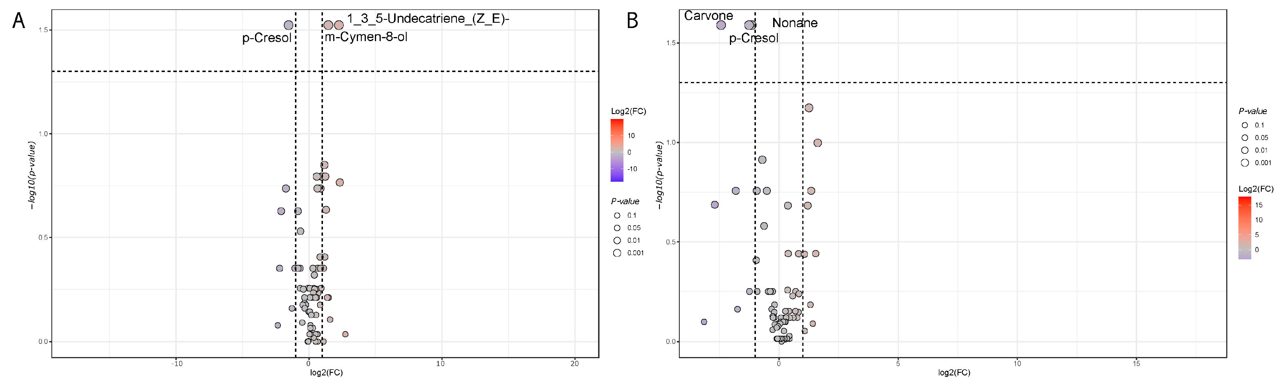 Nutrients 17 00072 g009