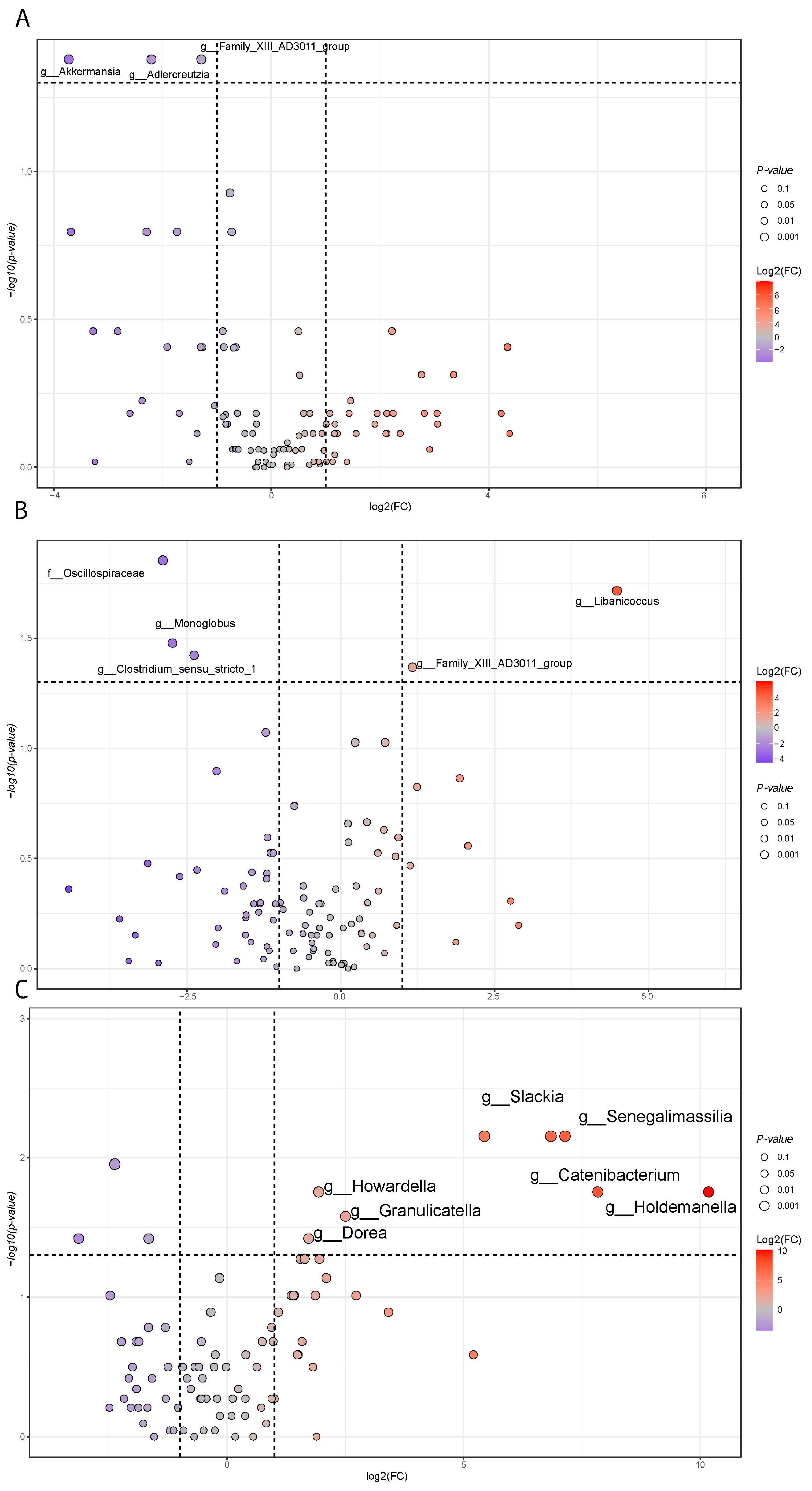 Nutrients 17 00072 g010