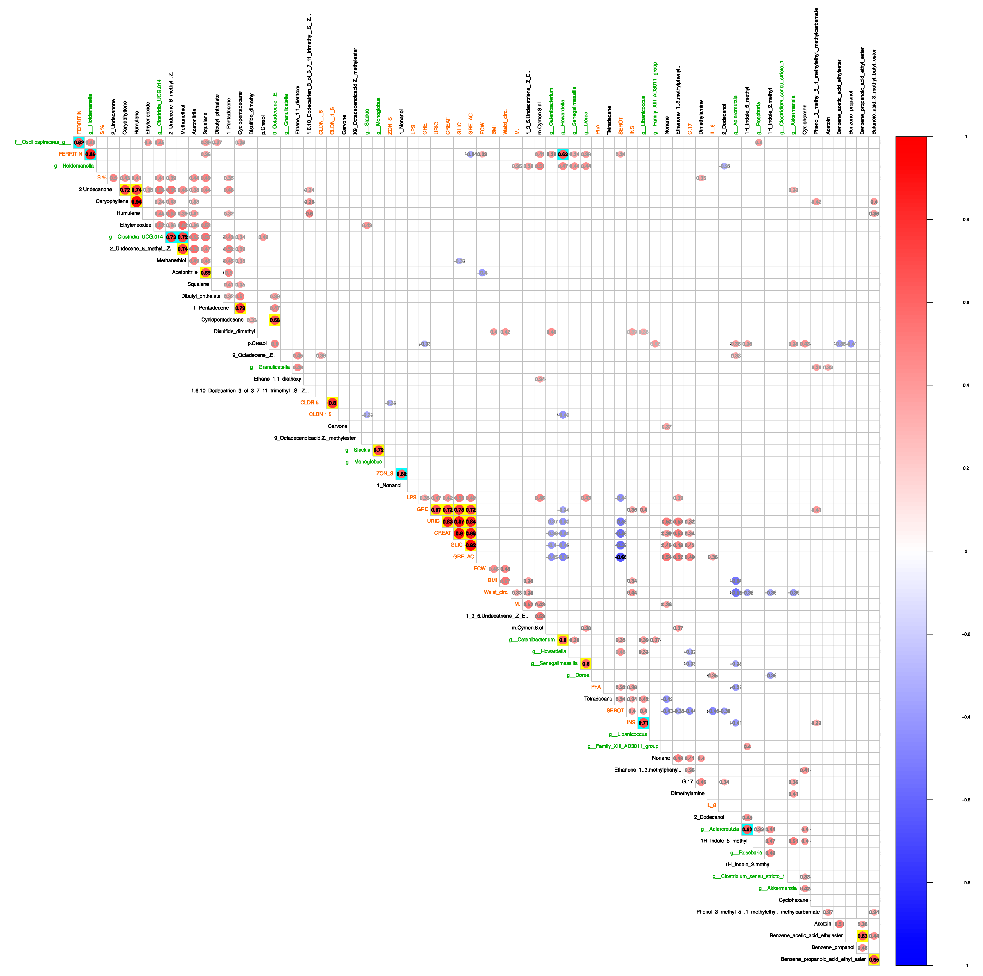 Nutrients 17 00072 g011