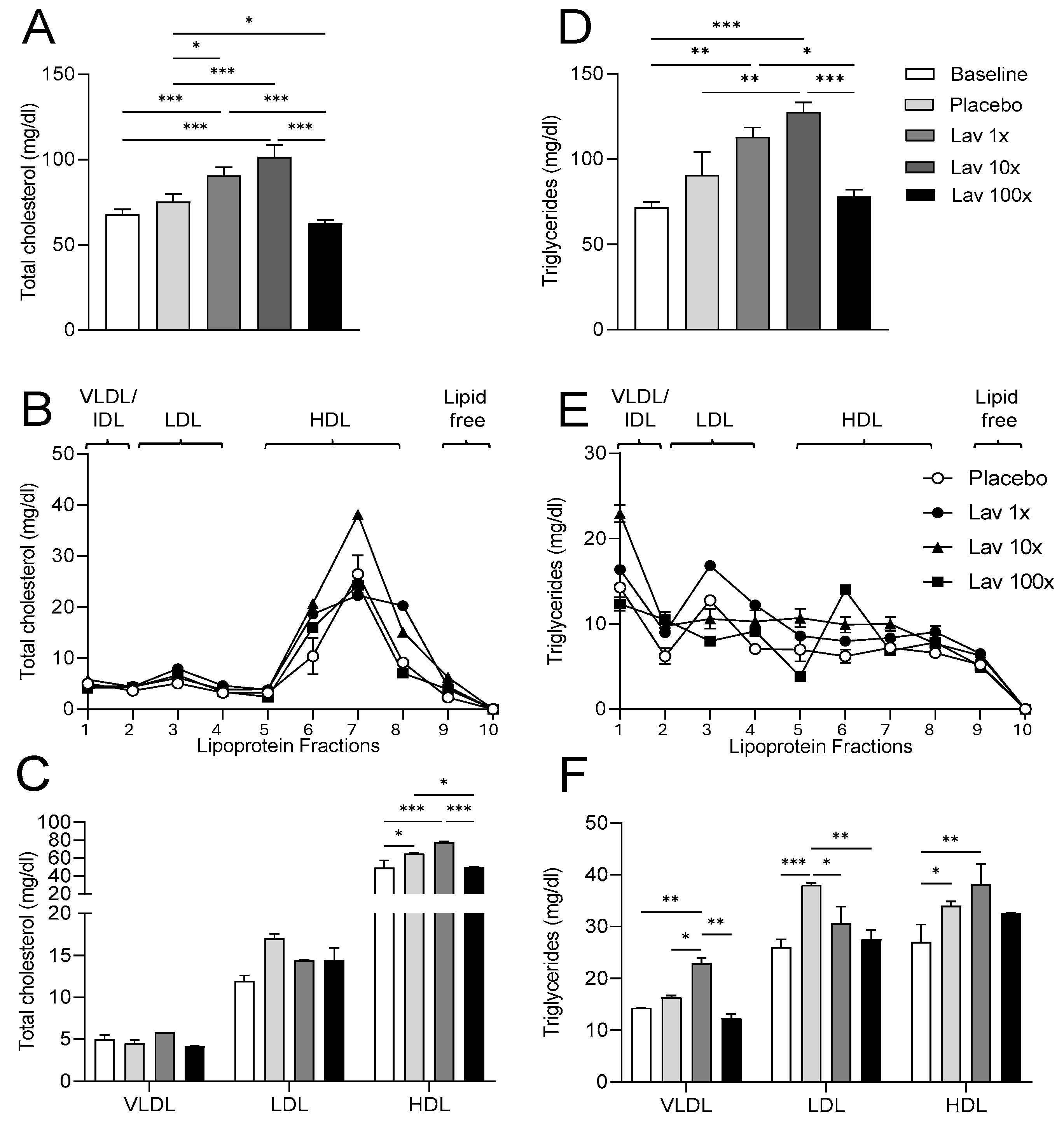 Nutrients 17 00076 g003