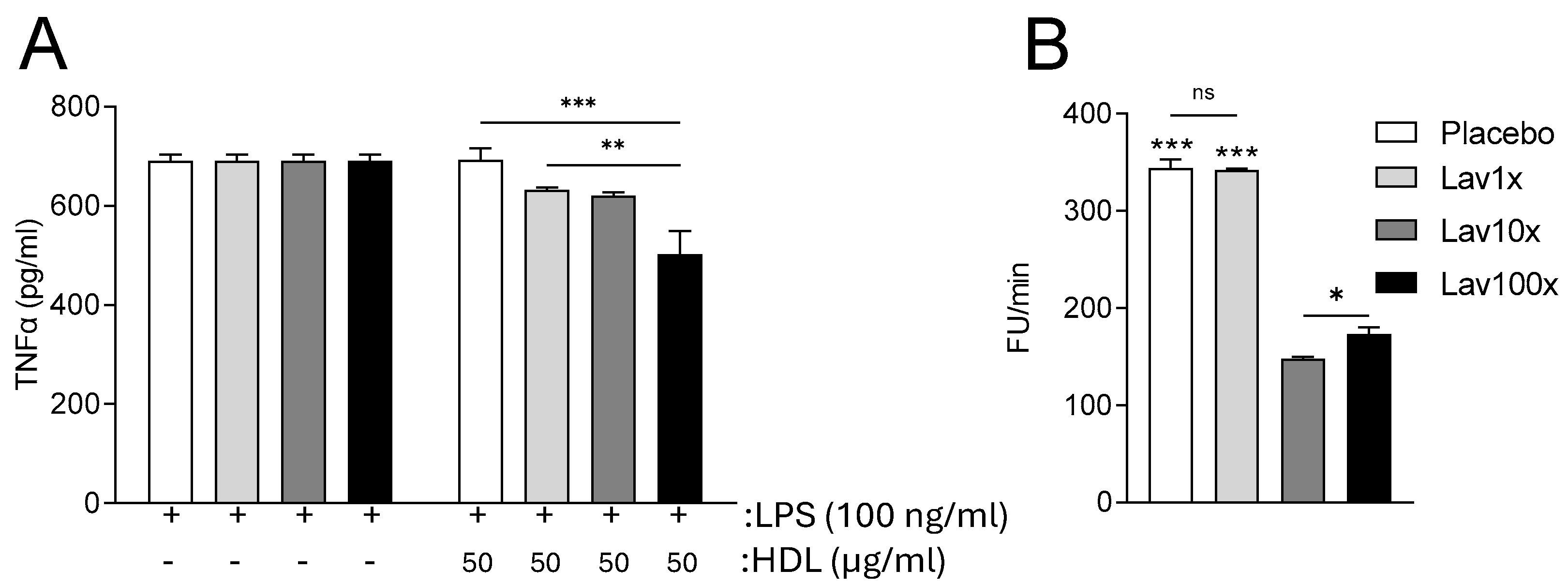 Nutrients 17 00076 g005