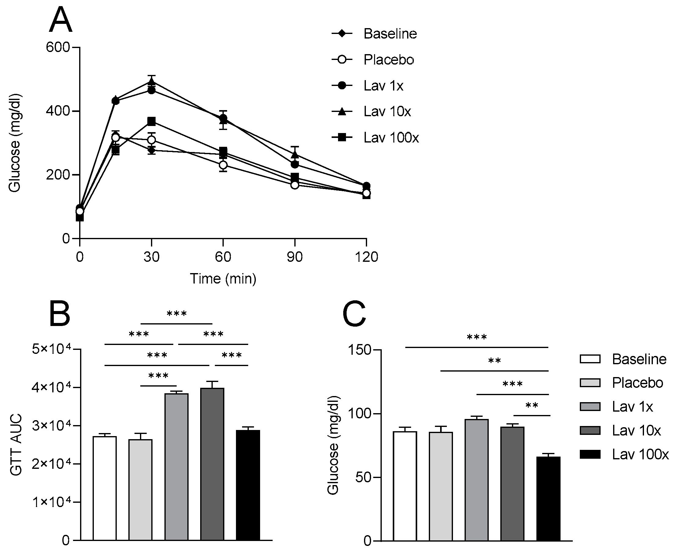 Nutrients 17 00076 g006
