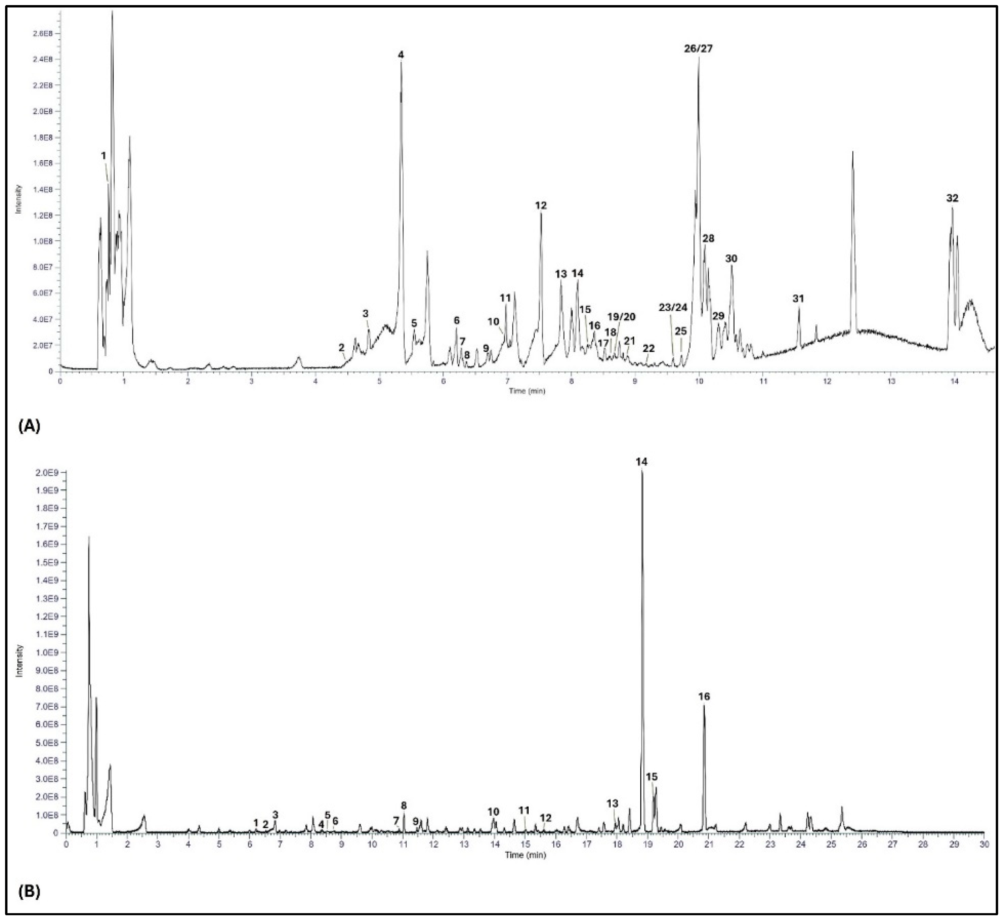 Nutrients 17 00077 g001